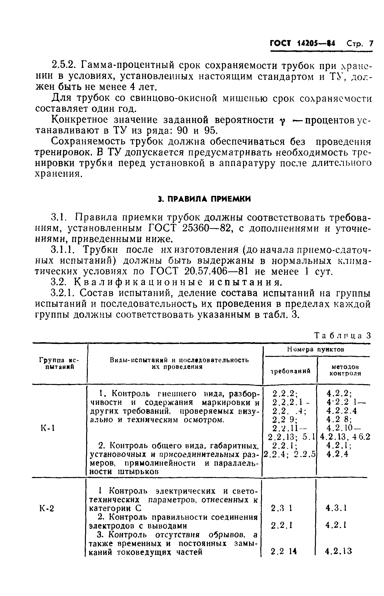 ГОСТ 14205-84