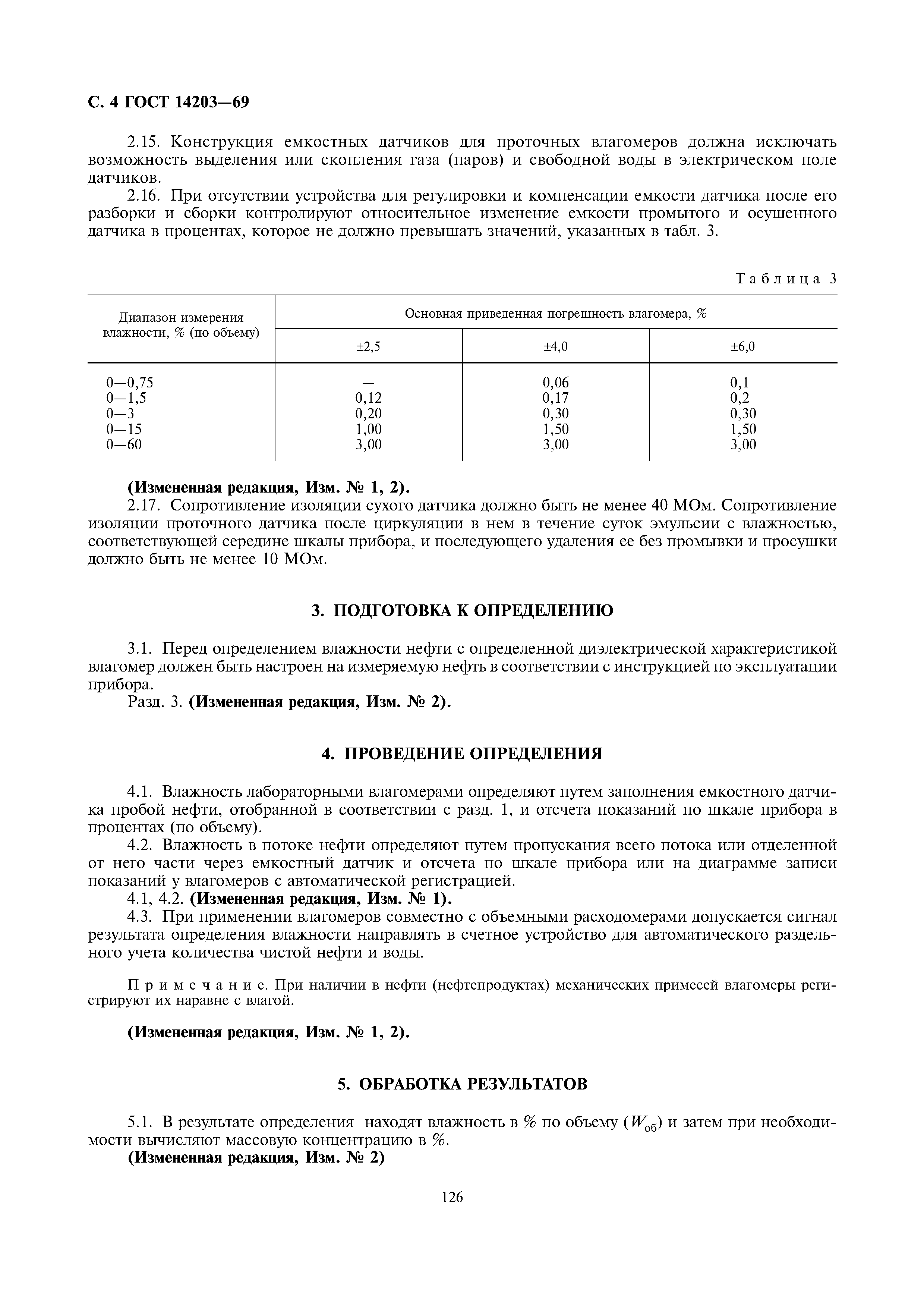 ГОСТ 14203-69