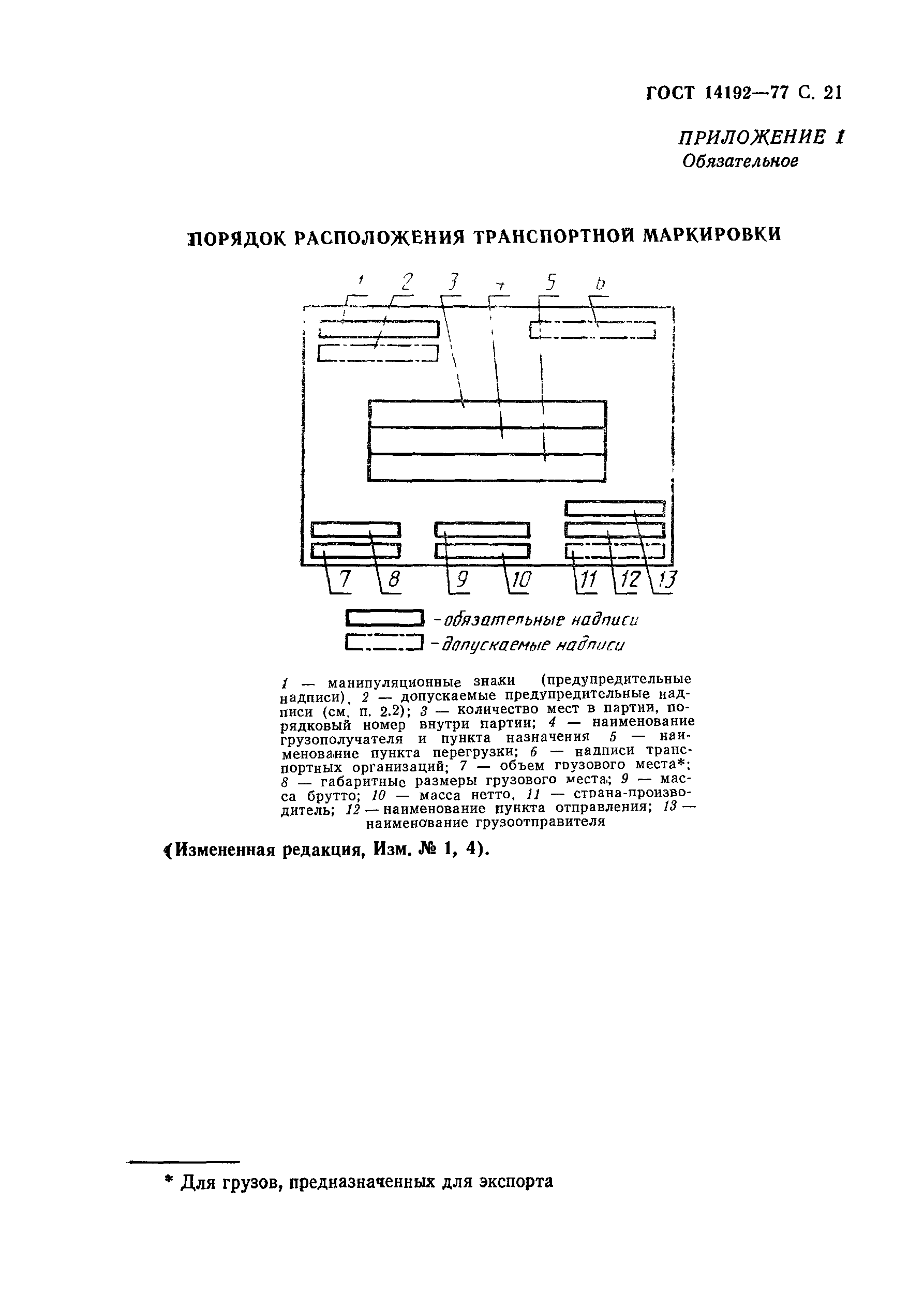 ГОСТ 14192-77