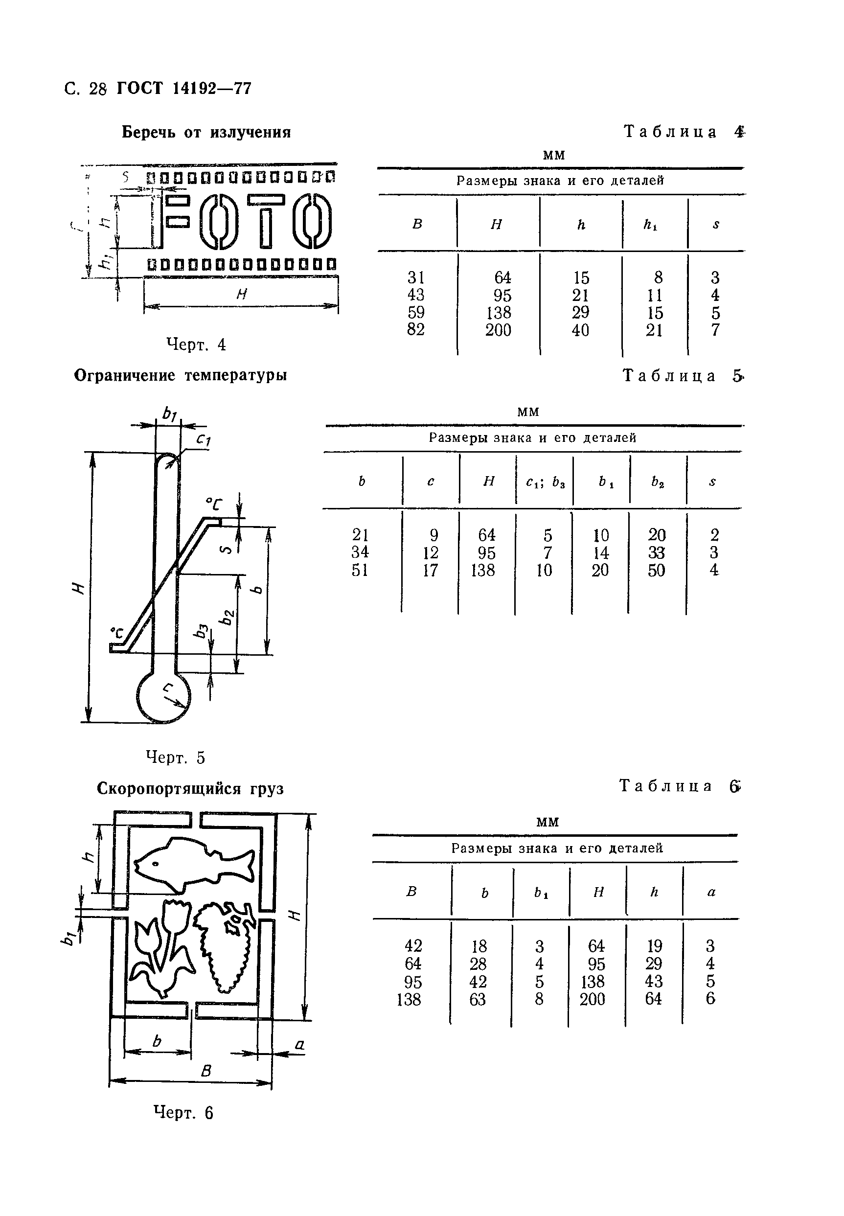 ГОСТ 14192-77