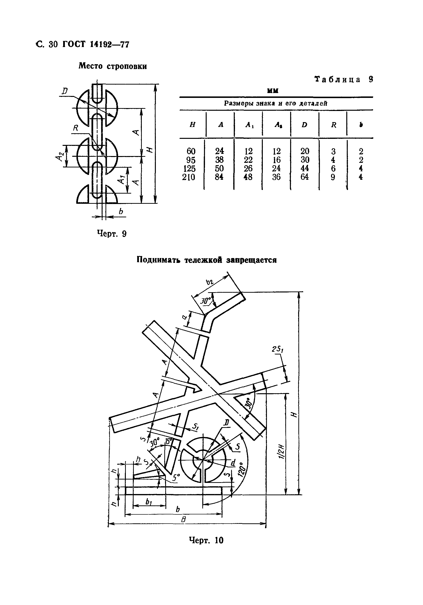 ГОСТ 14192-77