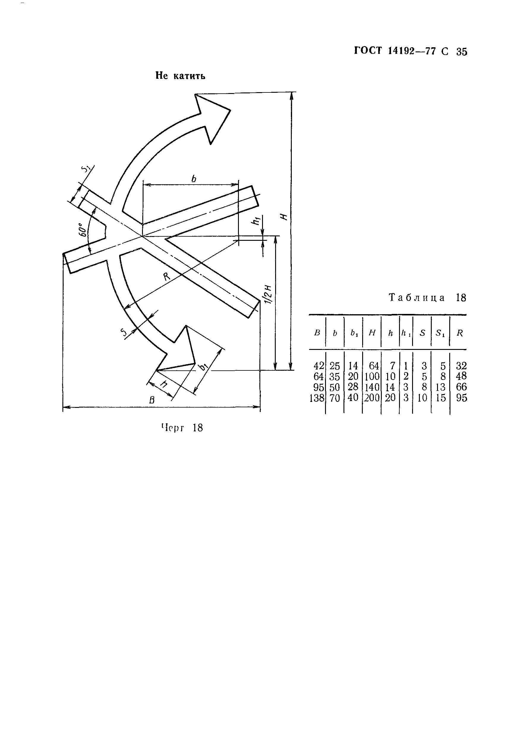 ГОСТ 14192-77