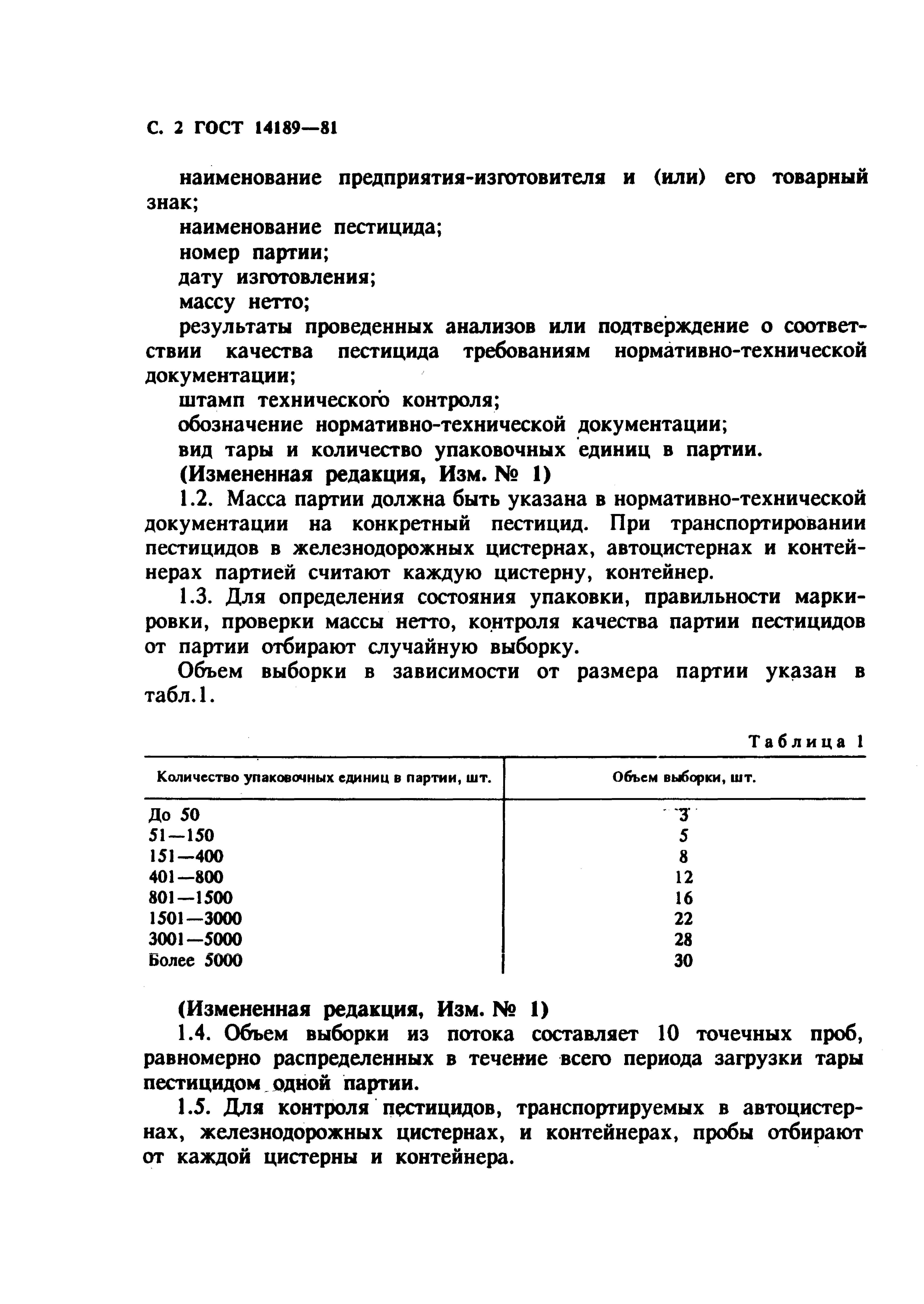 ГОСТ 14189-81