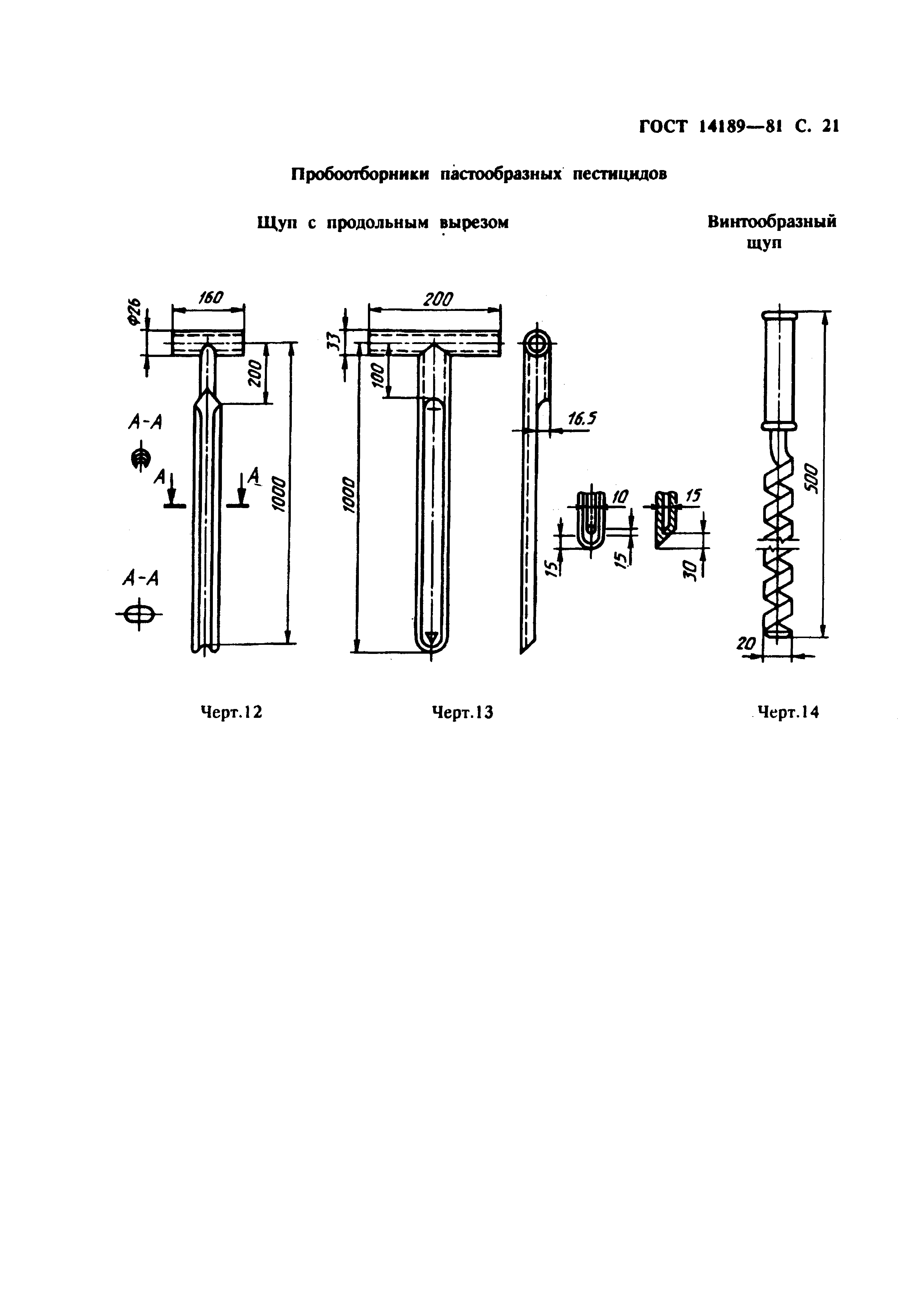 ГОСТ 14189-81