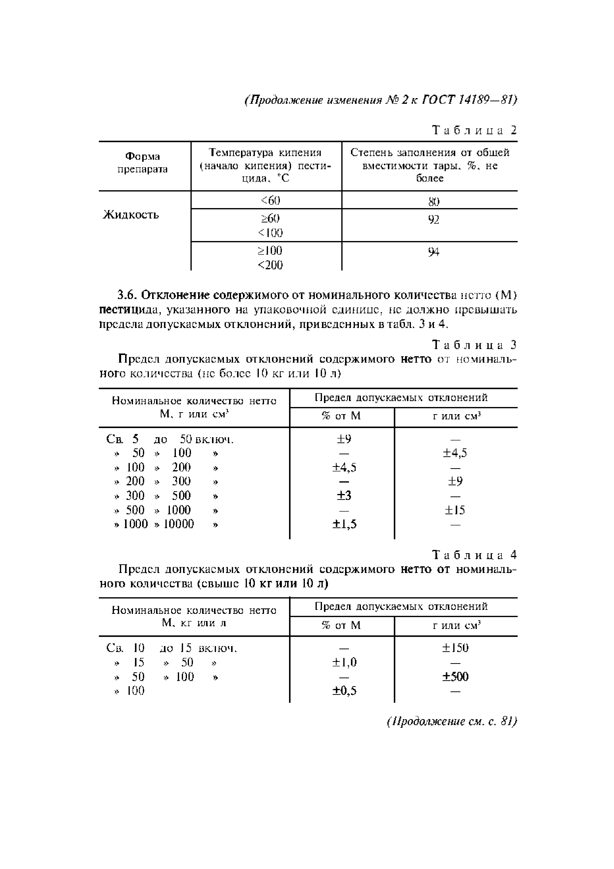 ГОСТ 14189-81