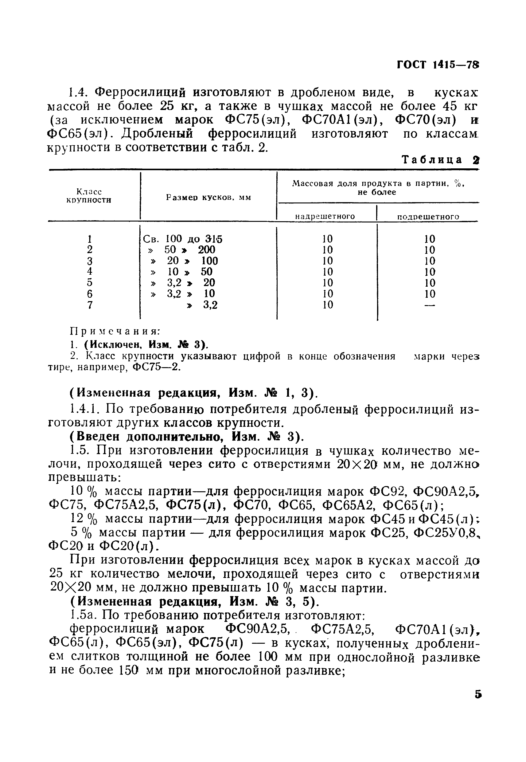 ГОСТ 1415-78