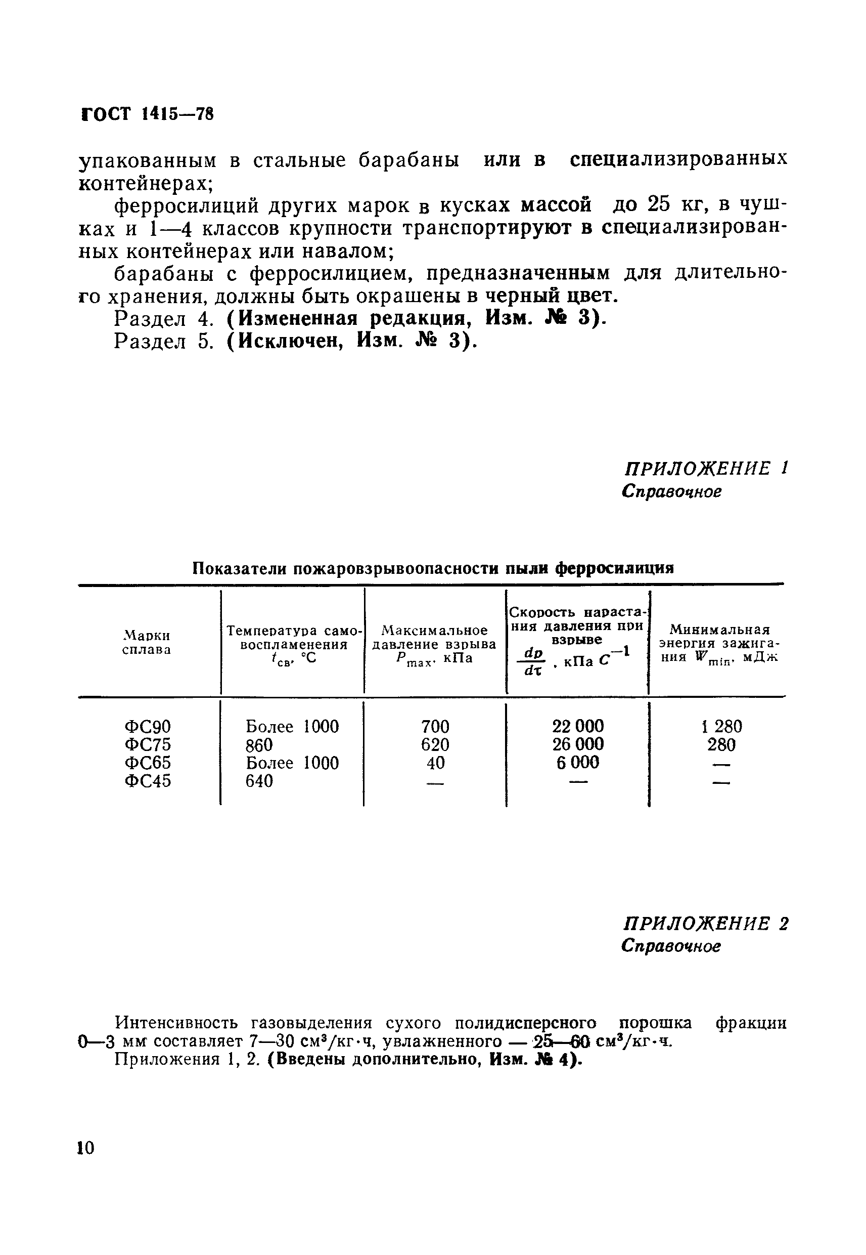 ГОСТ 1415-78