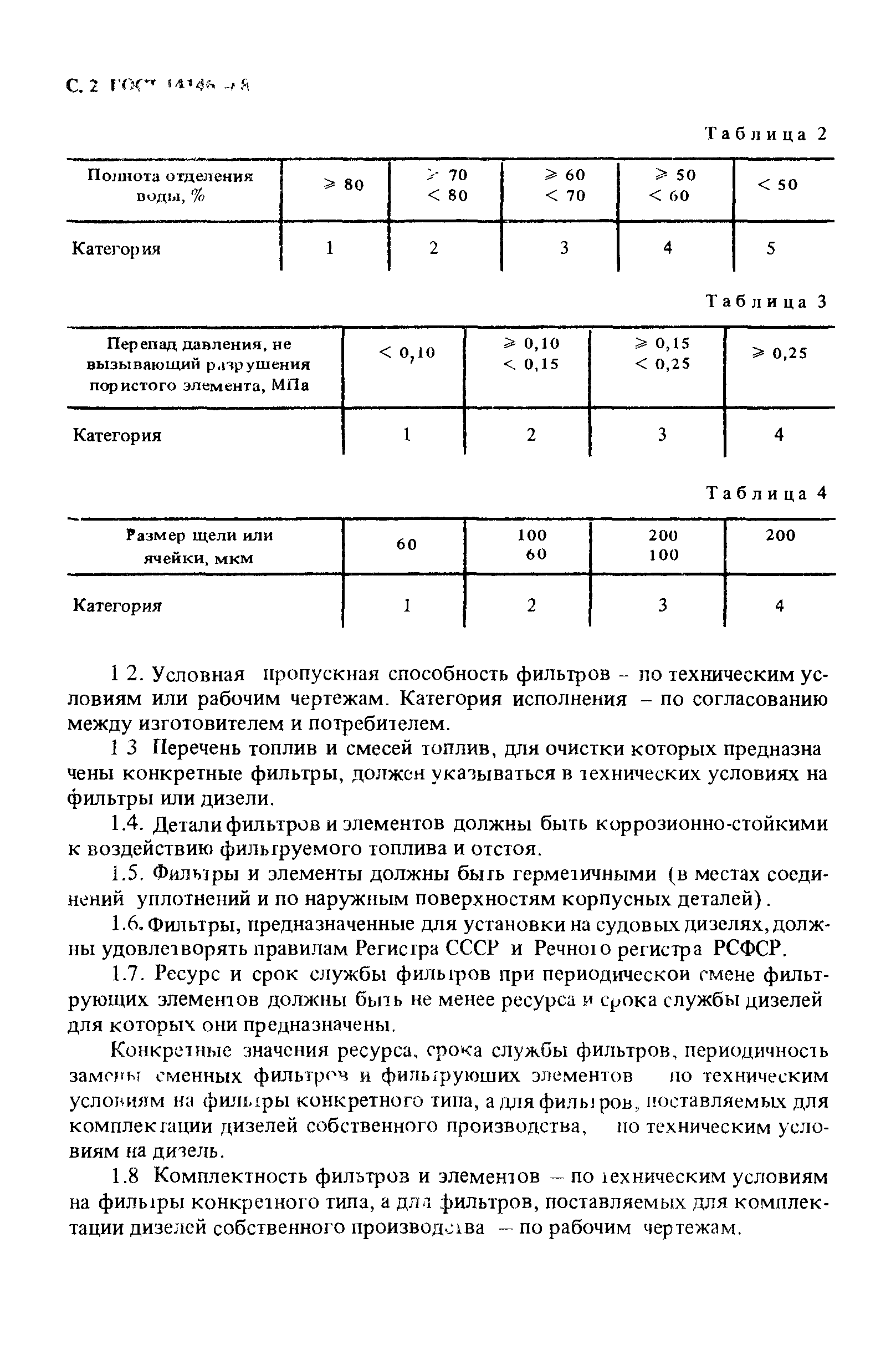 ГОСТ 14146-88