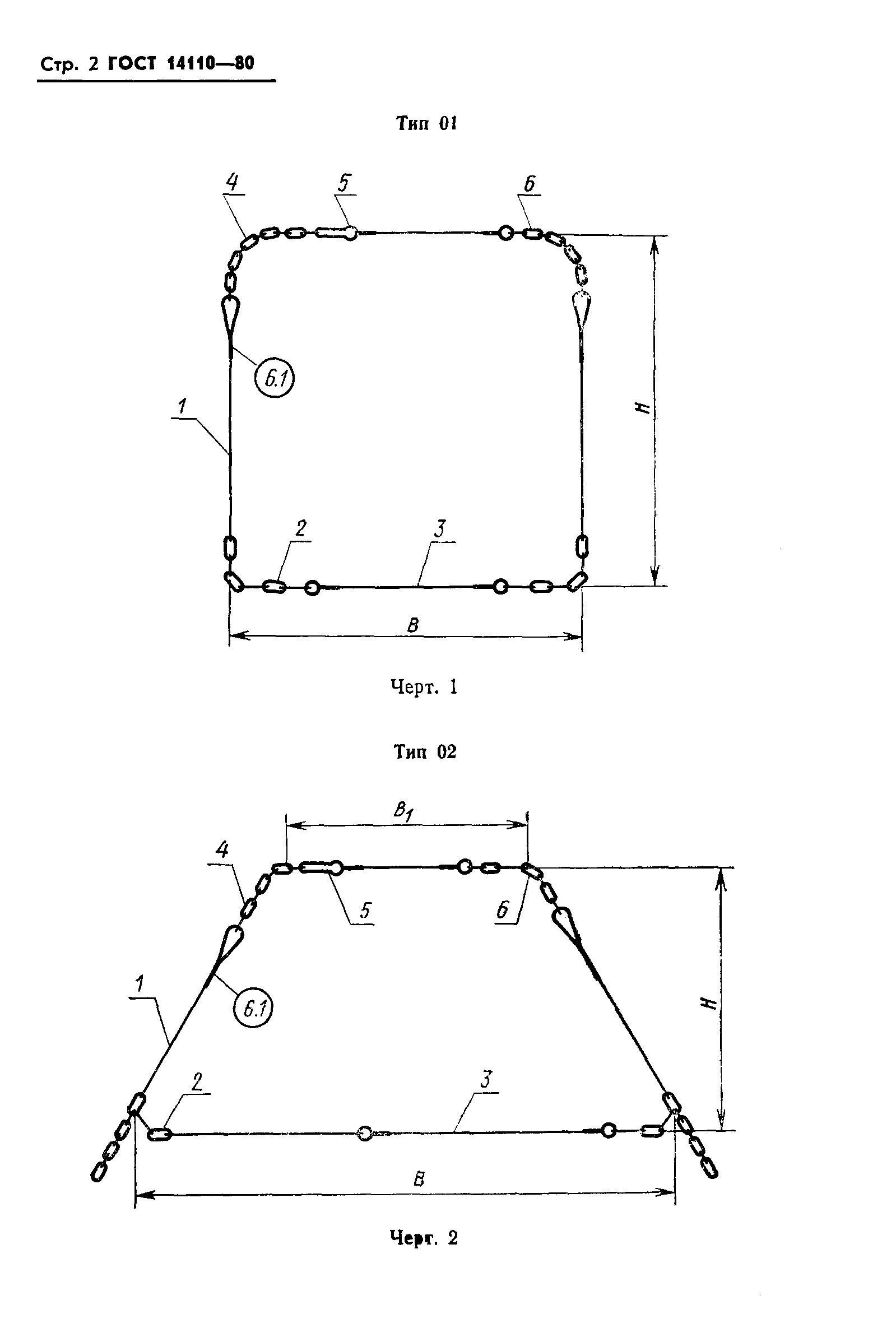 ГОСТ 14110-80