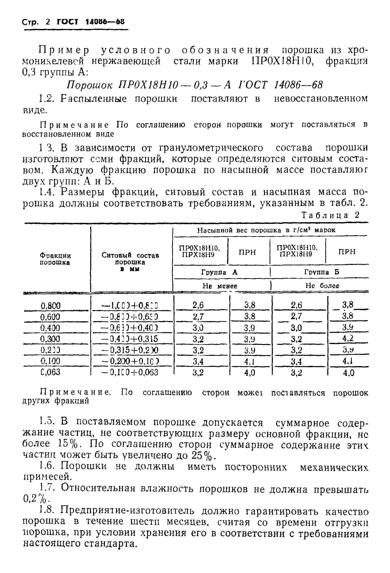 ГОСТ 14086-68