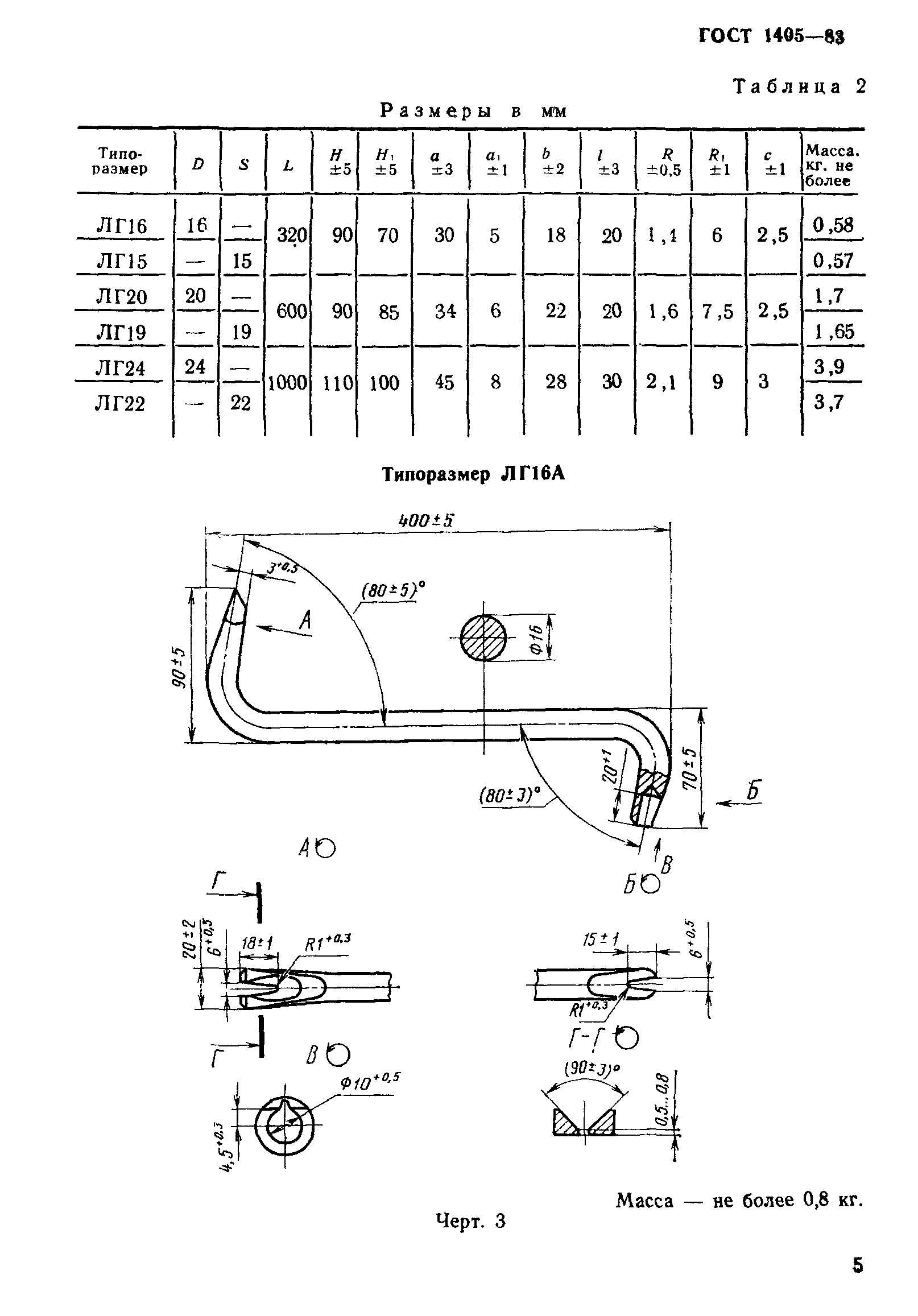 ГОСТ 1405-83