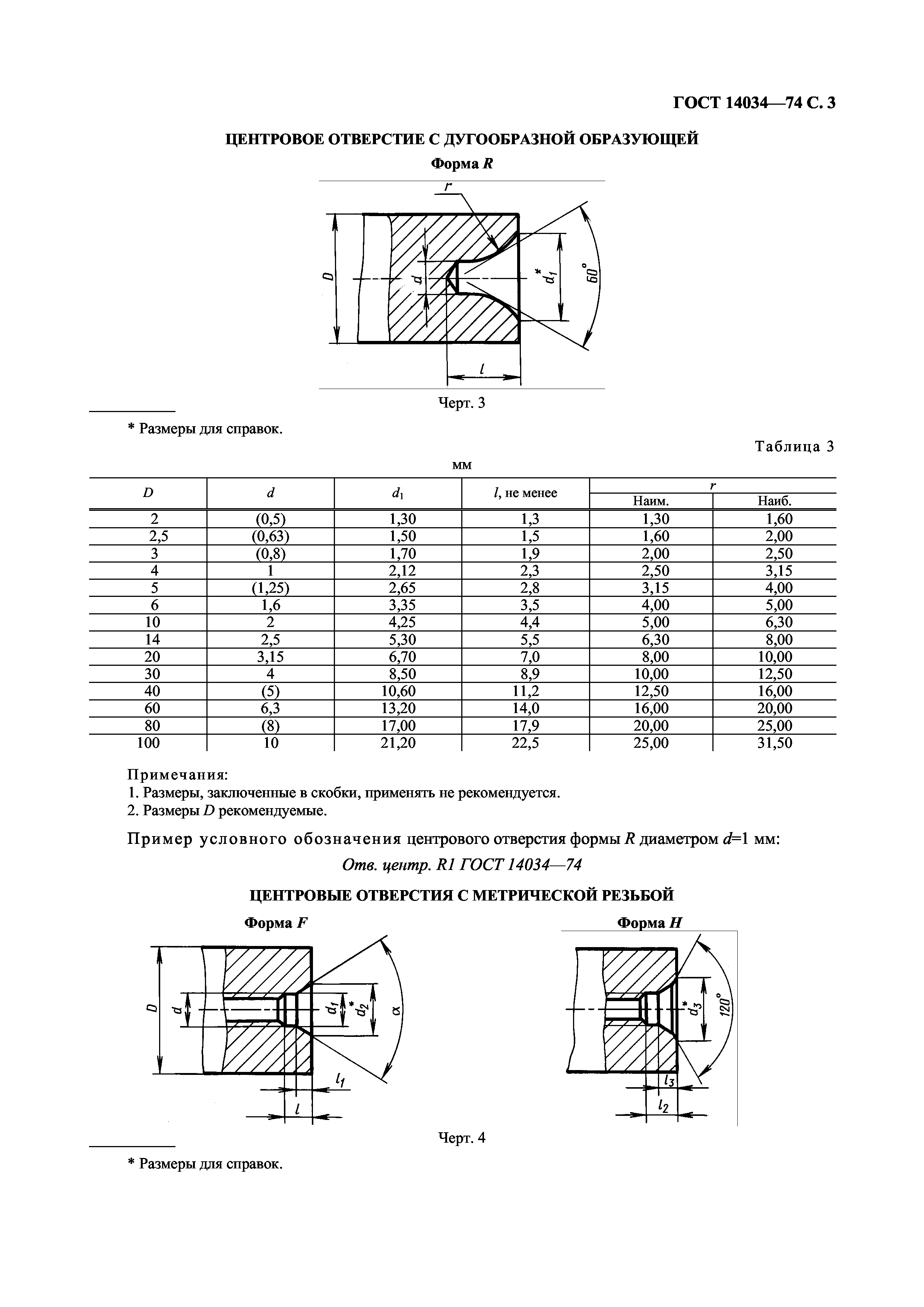 ГОСТ 14034-74