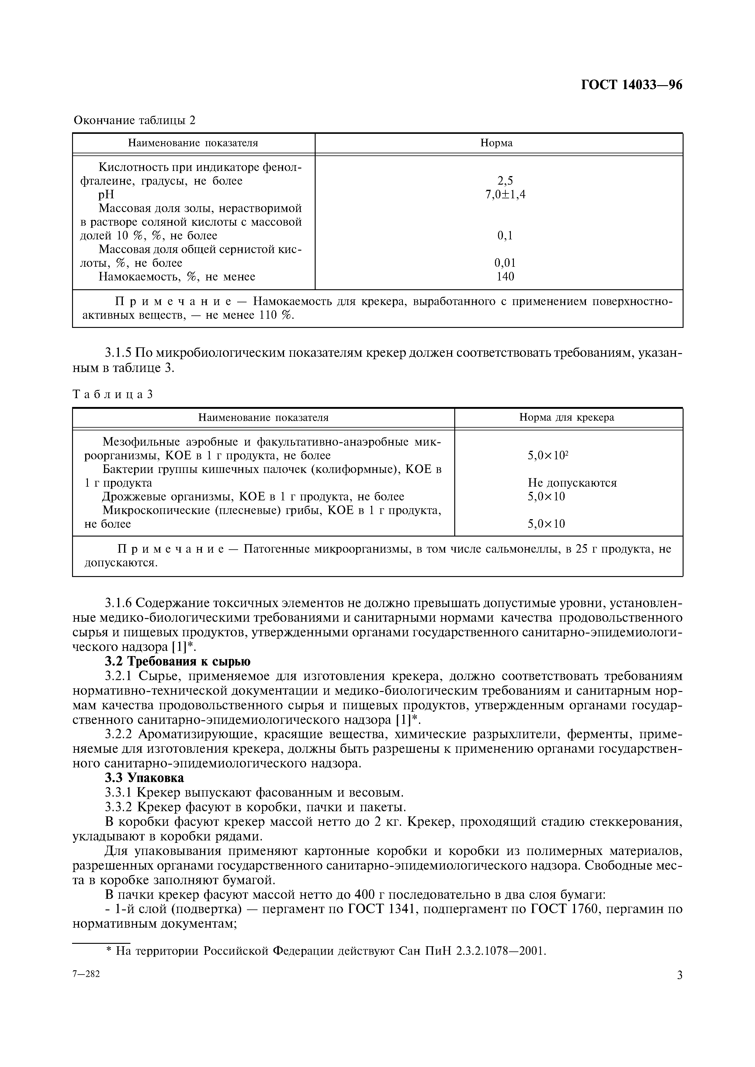 ГОСТ 14033-96