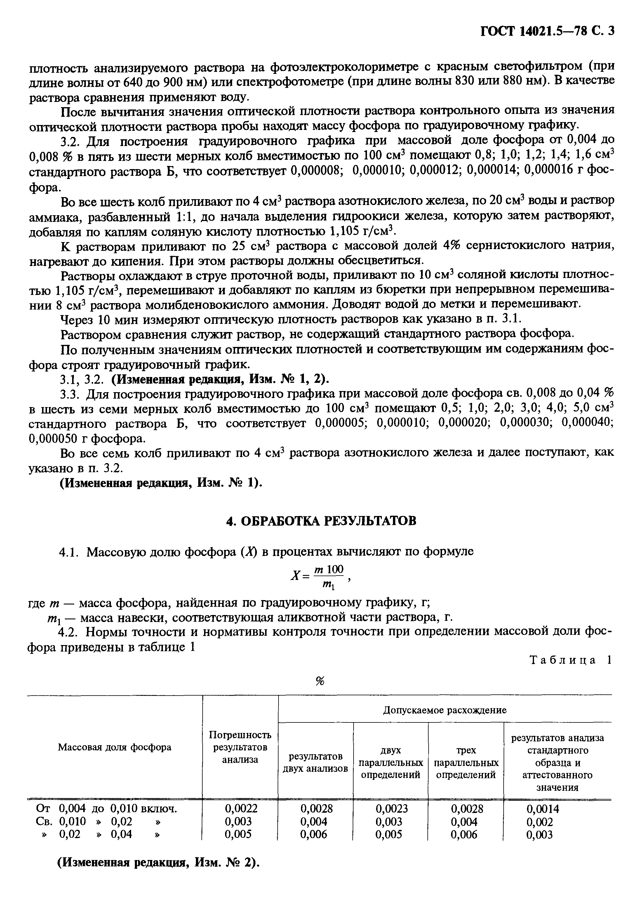 ГОСТ 14021.5-78
