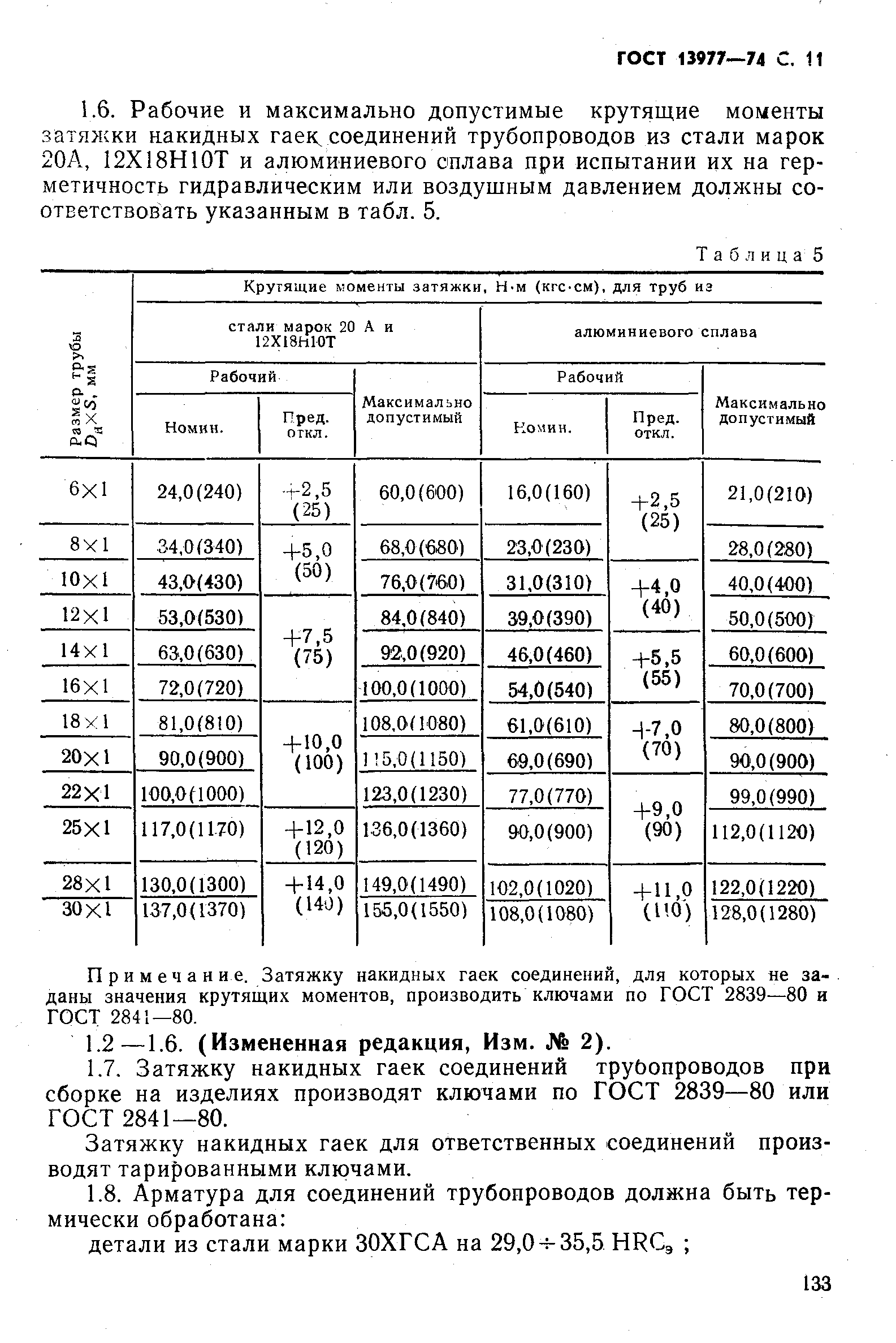 ГОСТ 13977-74