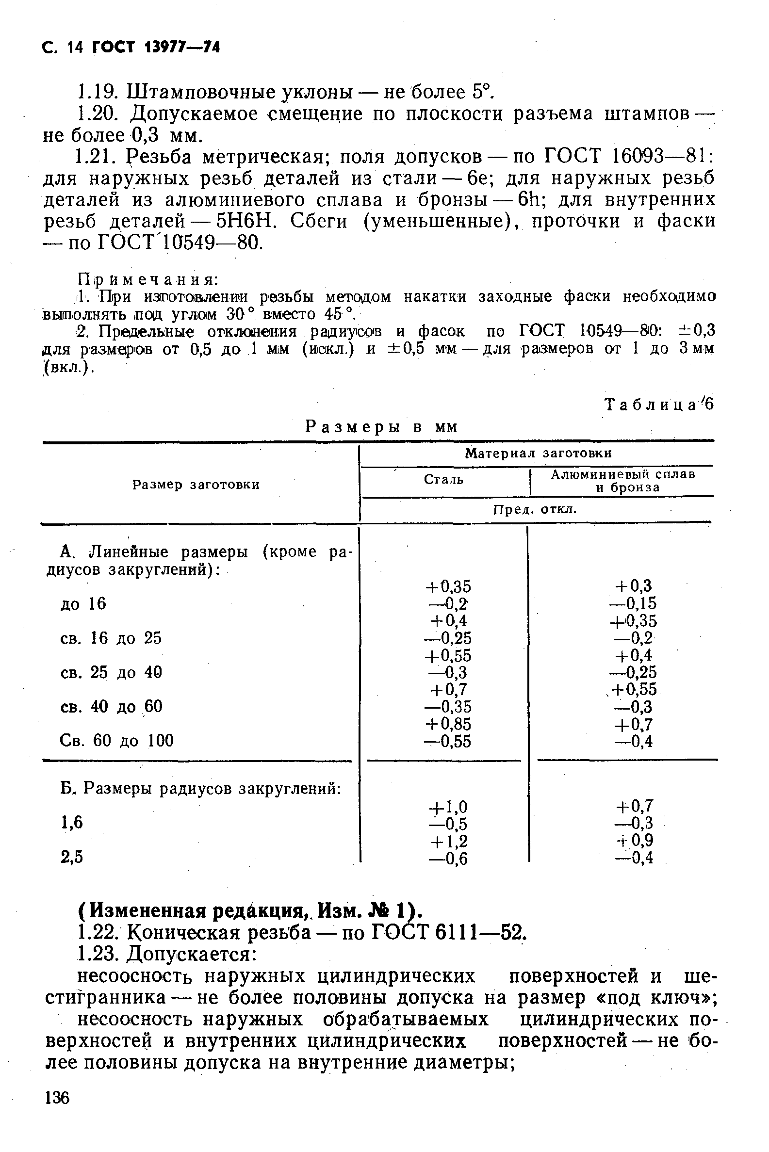 ГОСТ 13977-74