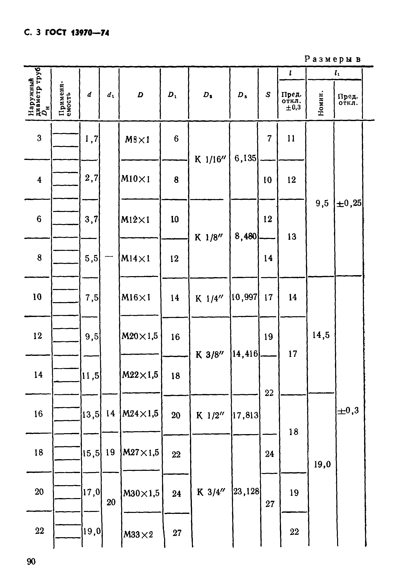 ГОСТ 13970-74