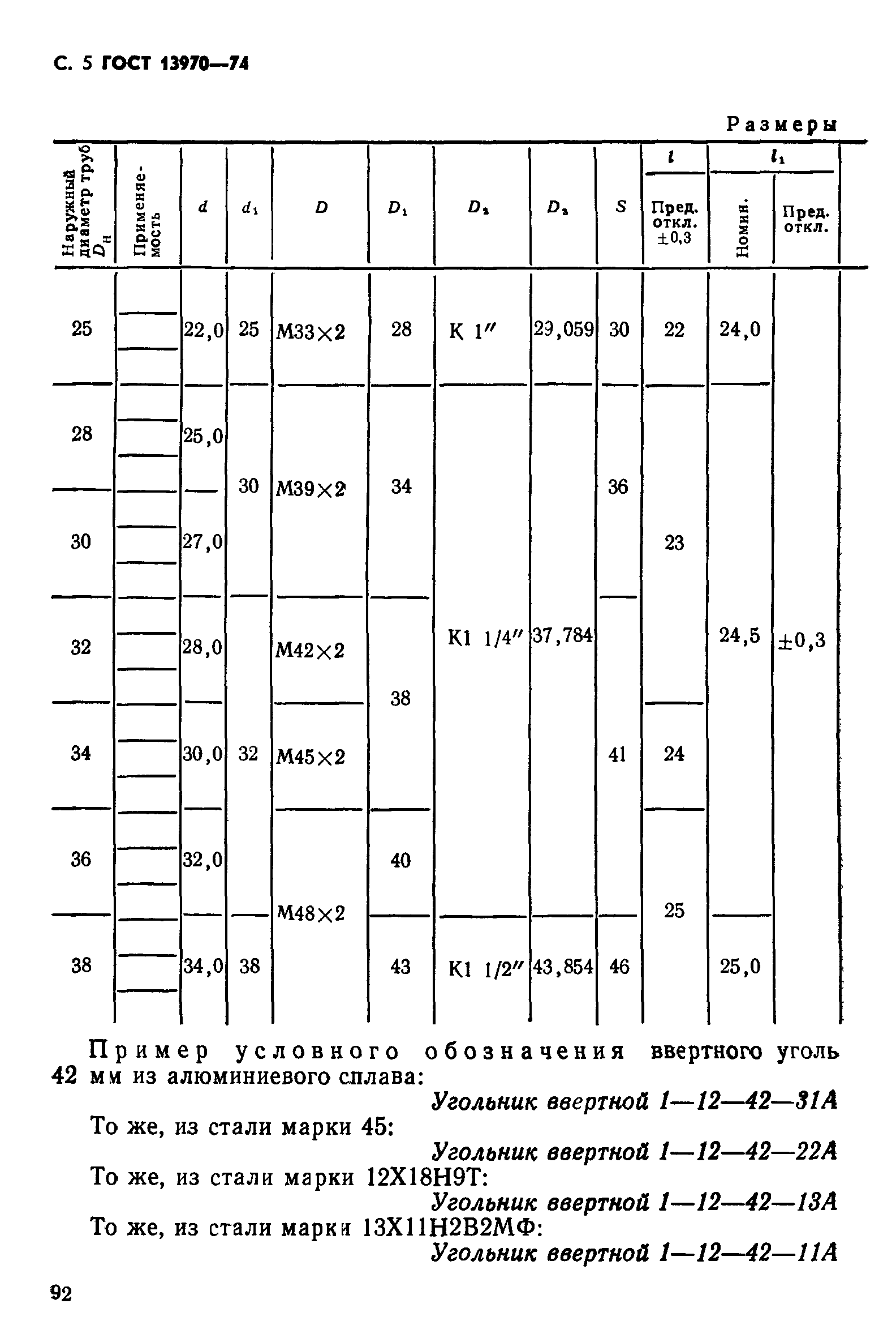 ГОСТ 13970-74