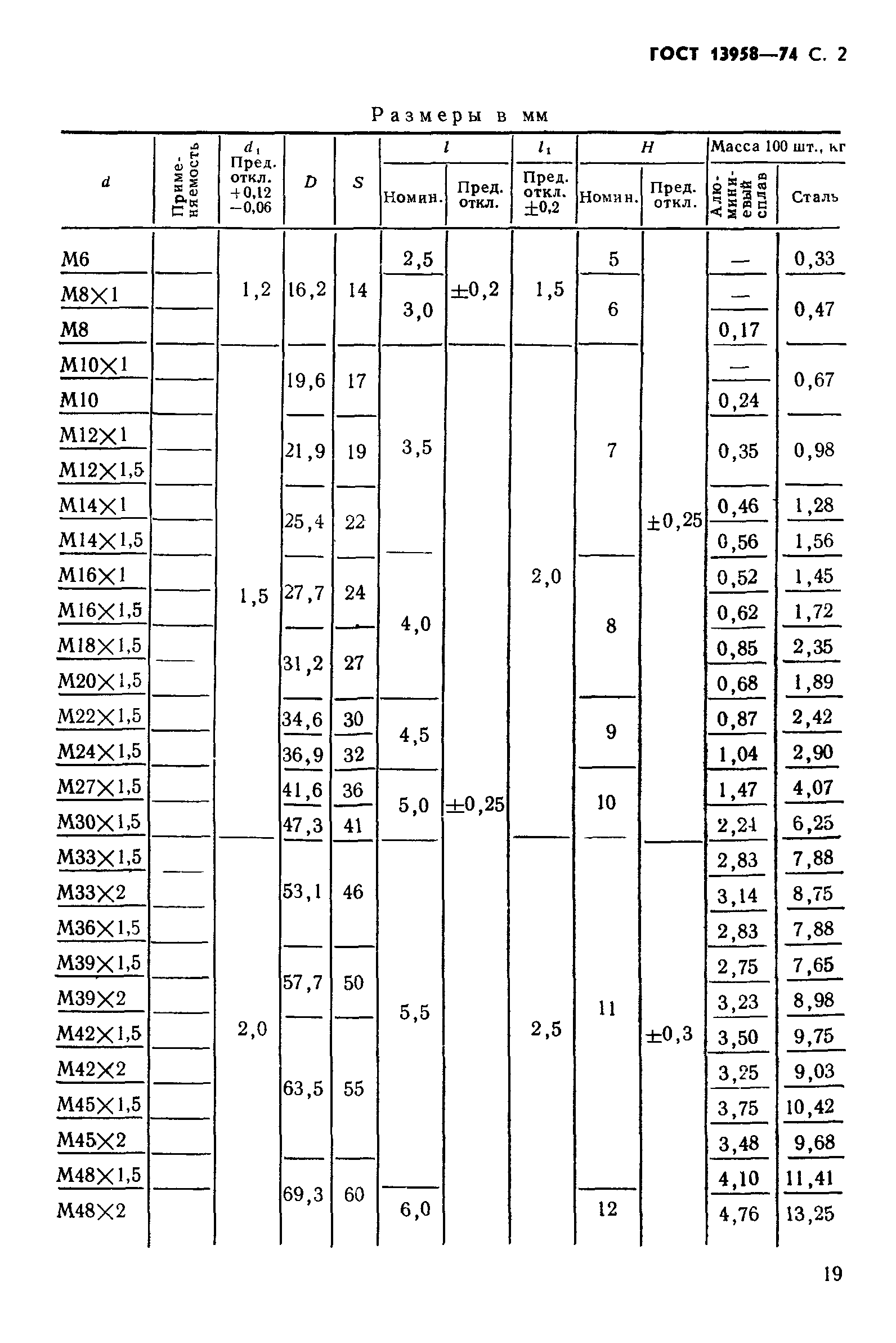 ГОСТ 13958-74