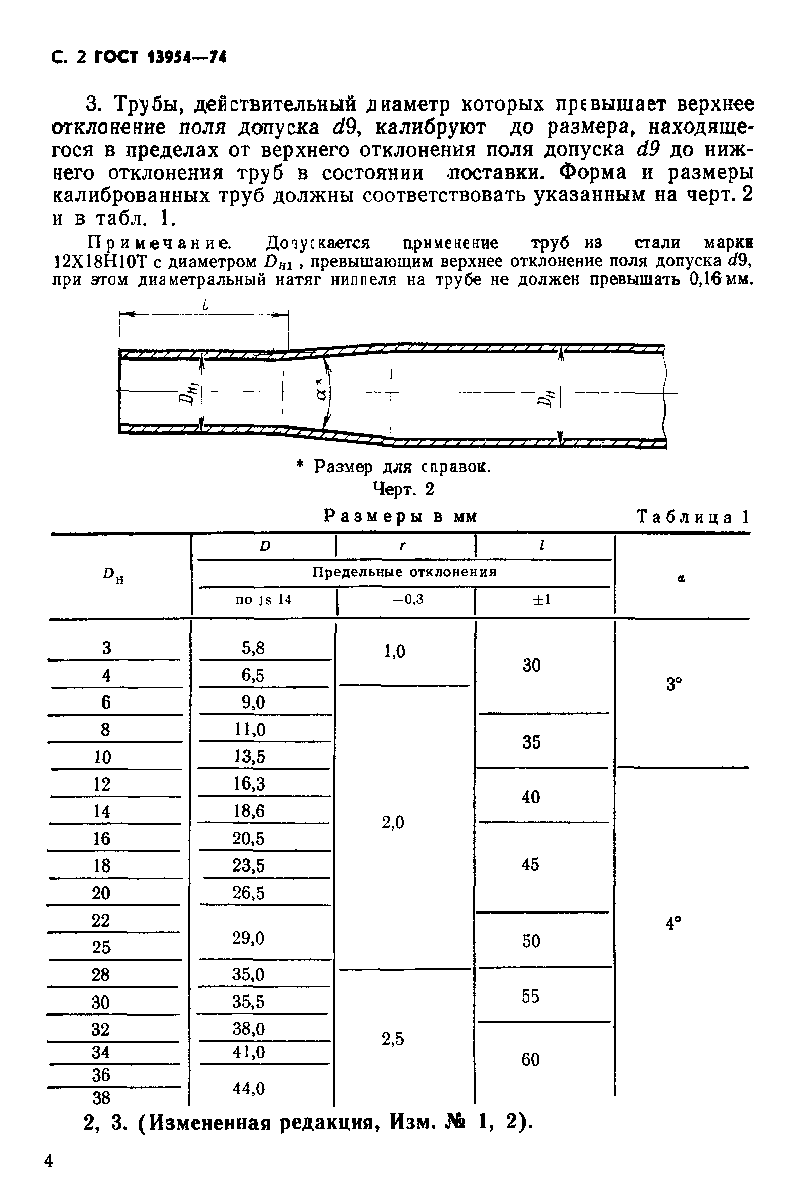 ГОСТ 13954-74