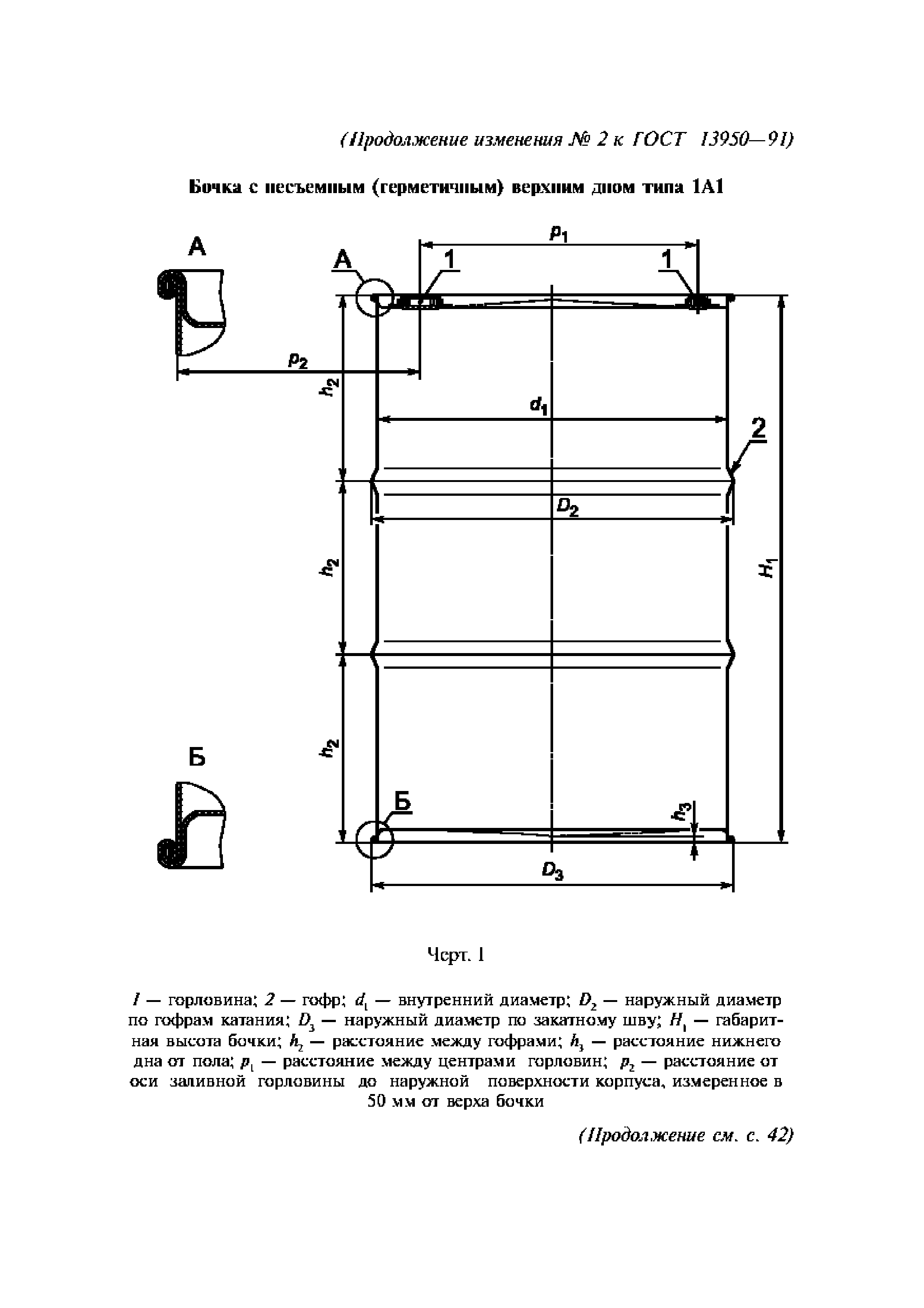 ГОСТ 13950-91