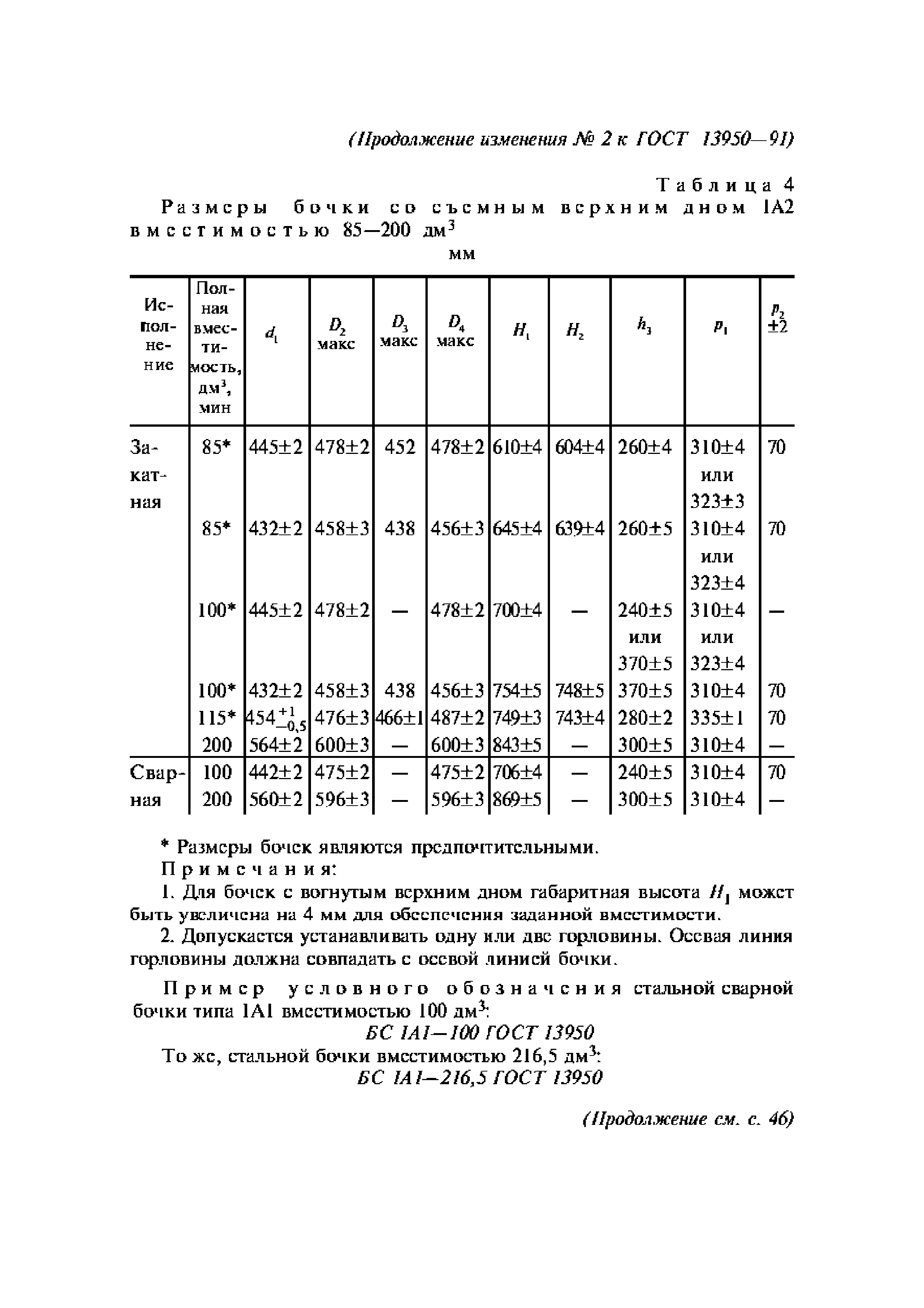 ГОСТ 13950-91