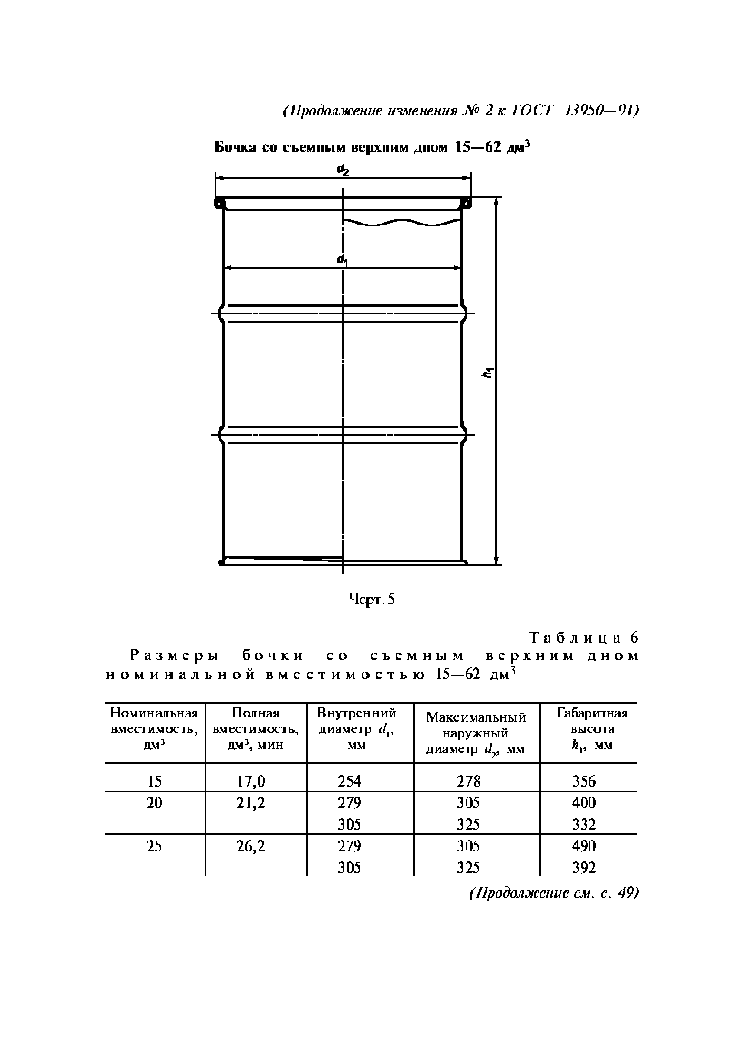 ГОСТ 13950-91