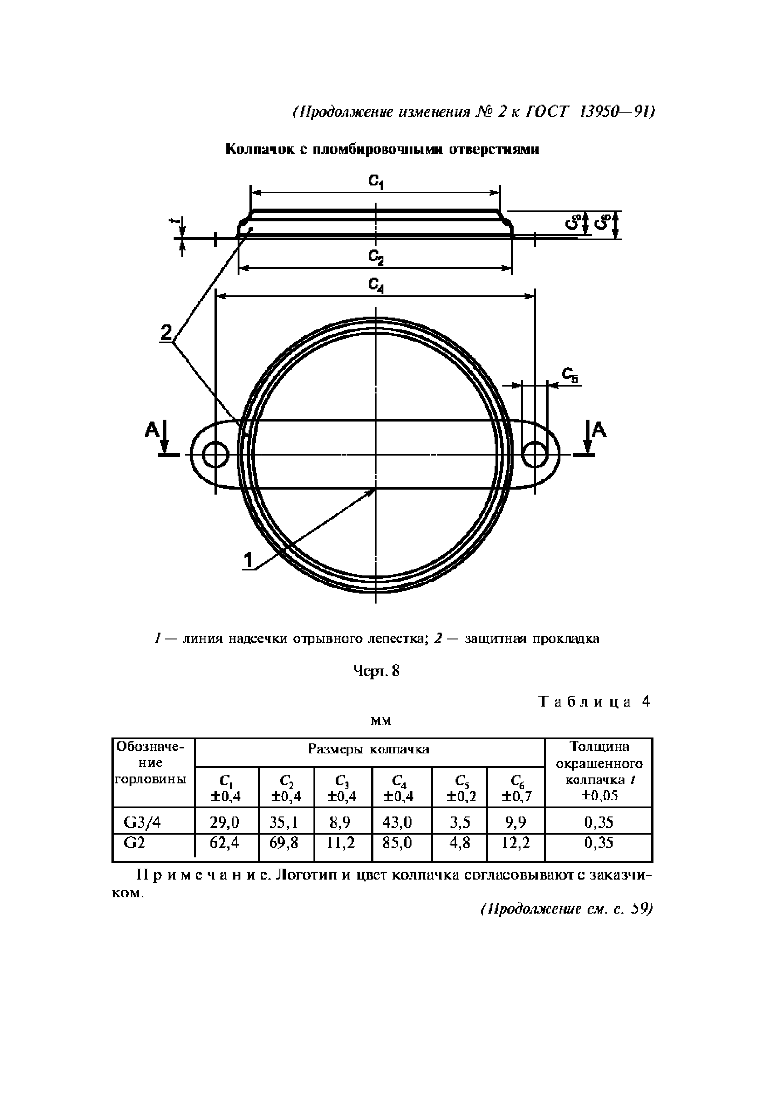 ГОСТ 13950-91