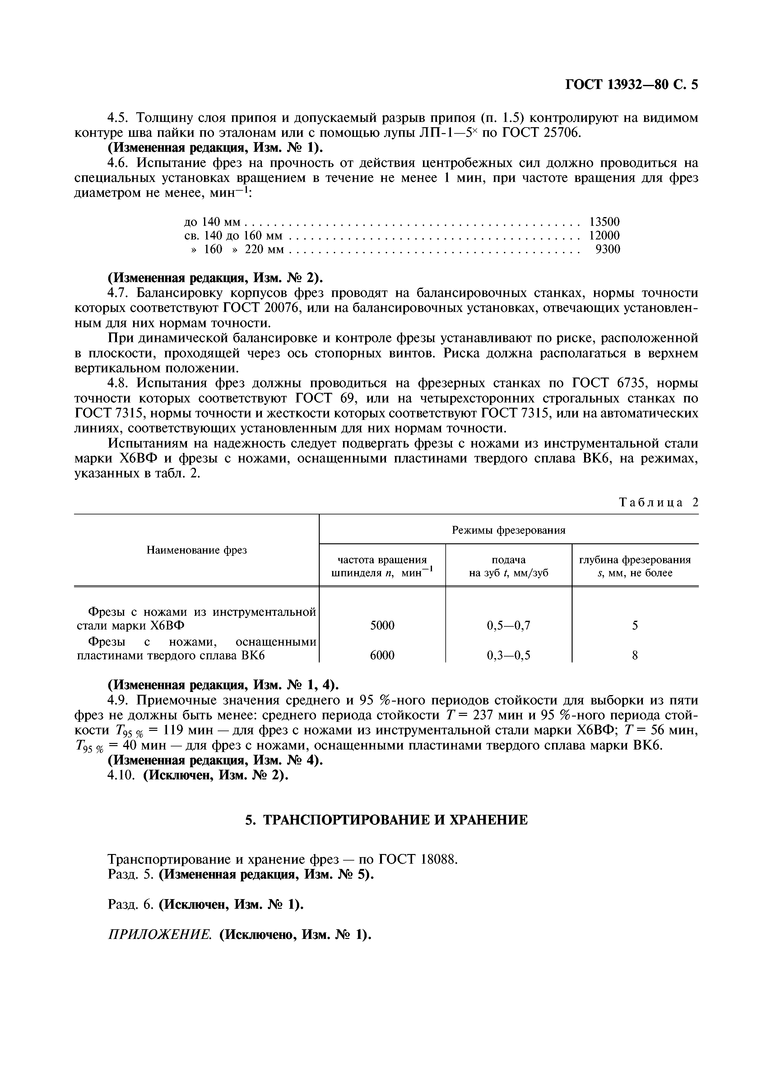 ГОСТ 13932-80