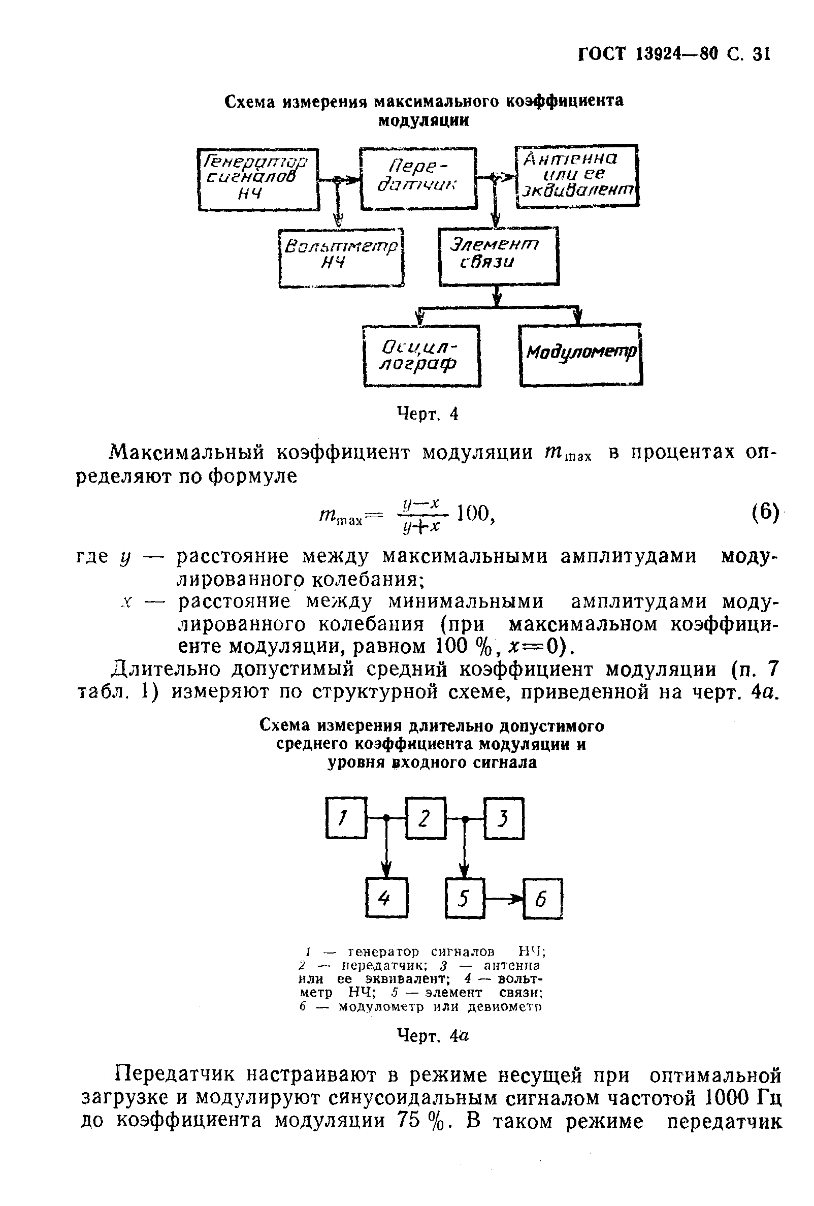 ГОСТ 13924-80