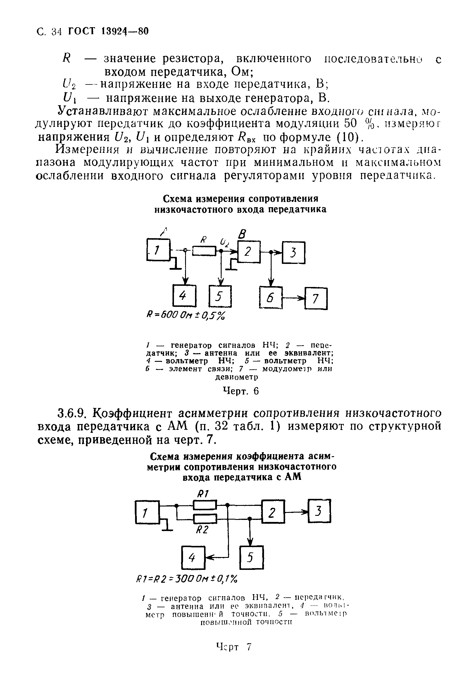 ГОСТ 13924-80