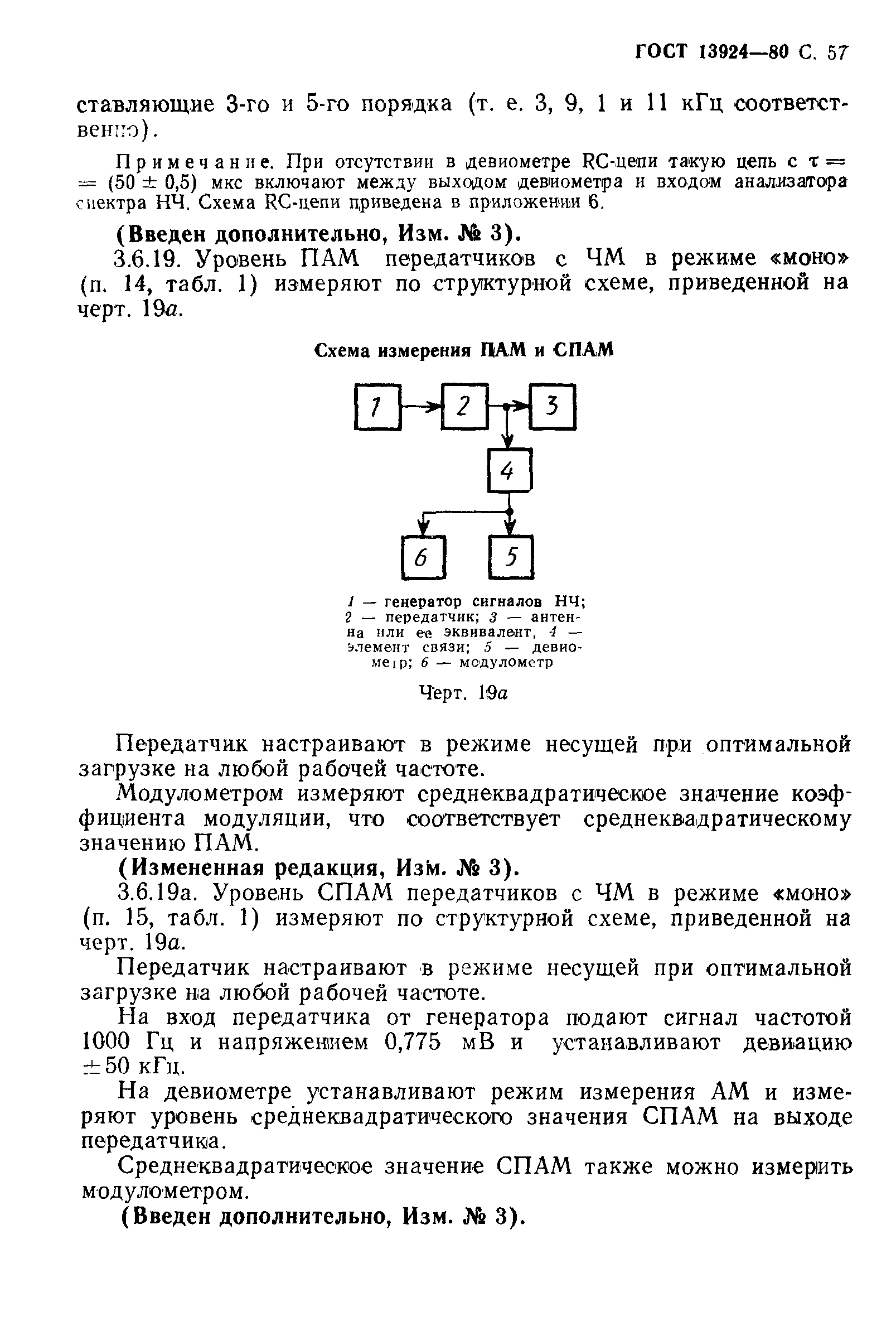 ГОСТ 13924-80