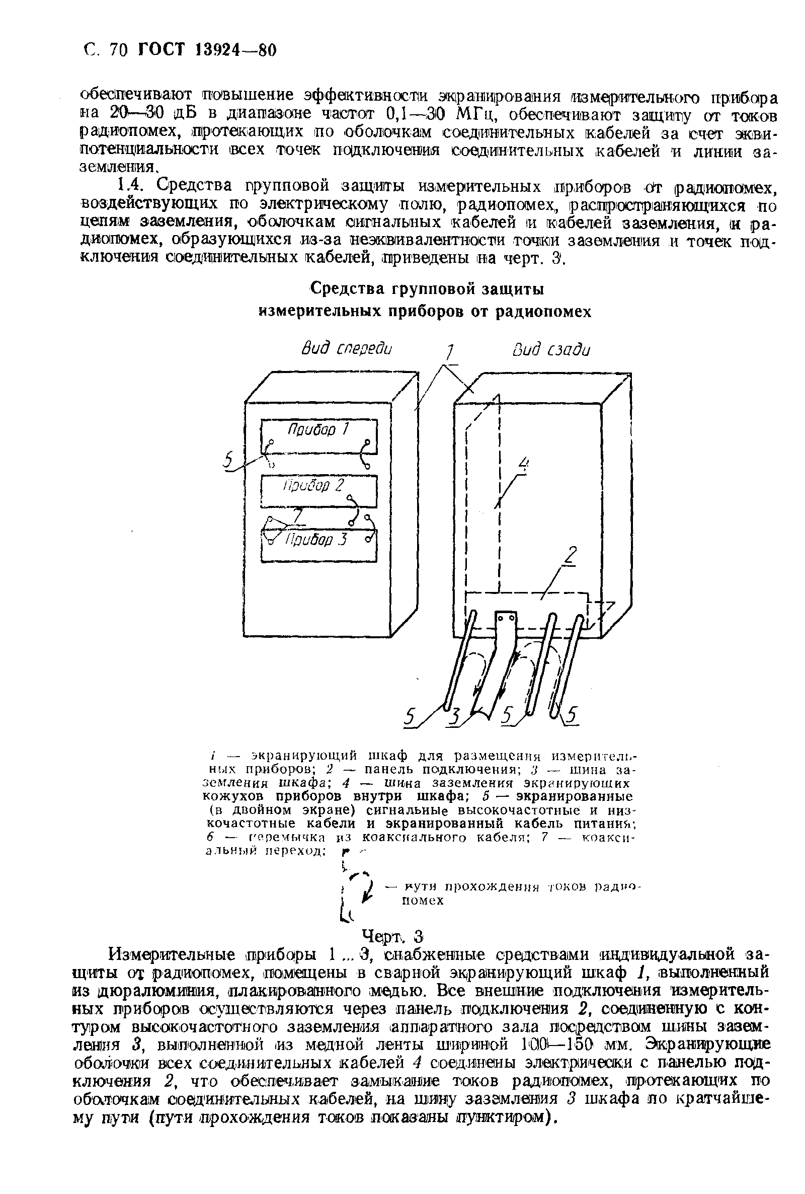 ГОСТ 13924-80