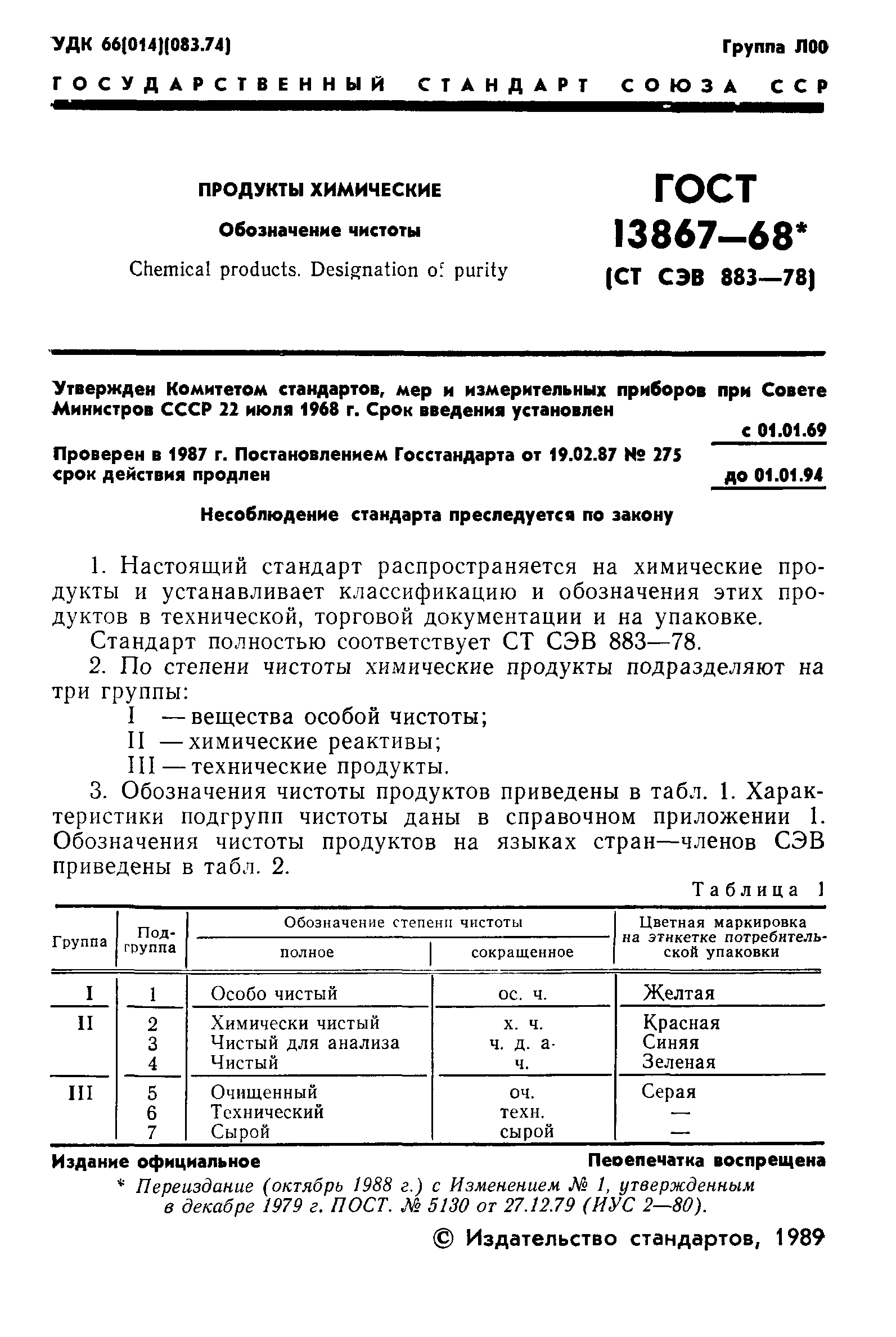 ГОСТ 13867-68