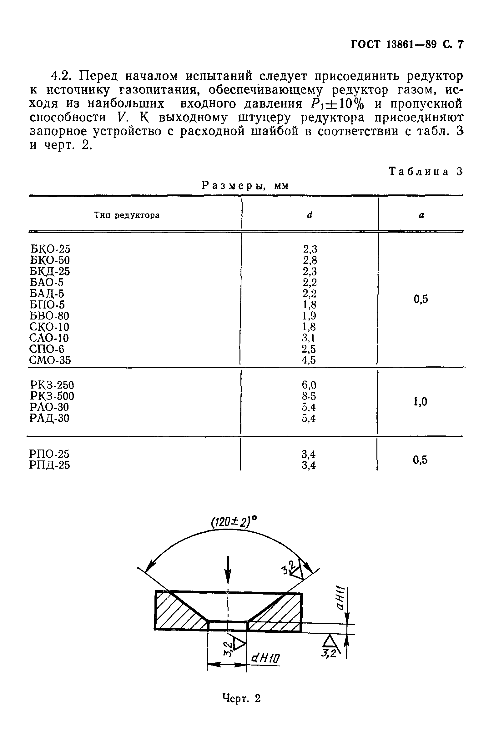 ГОСТ 13861-89