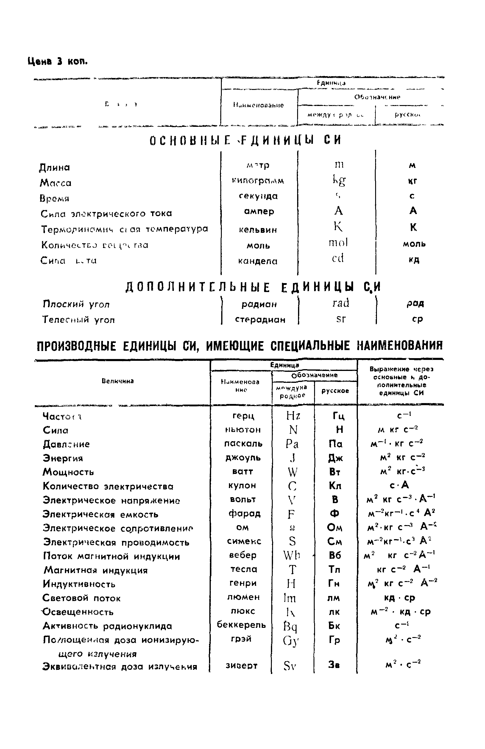 ГОСТ 13823-78
