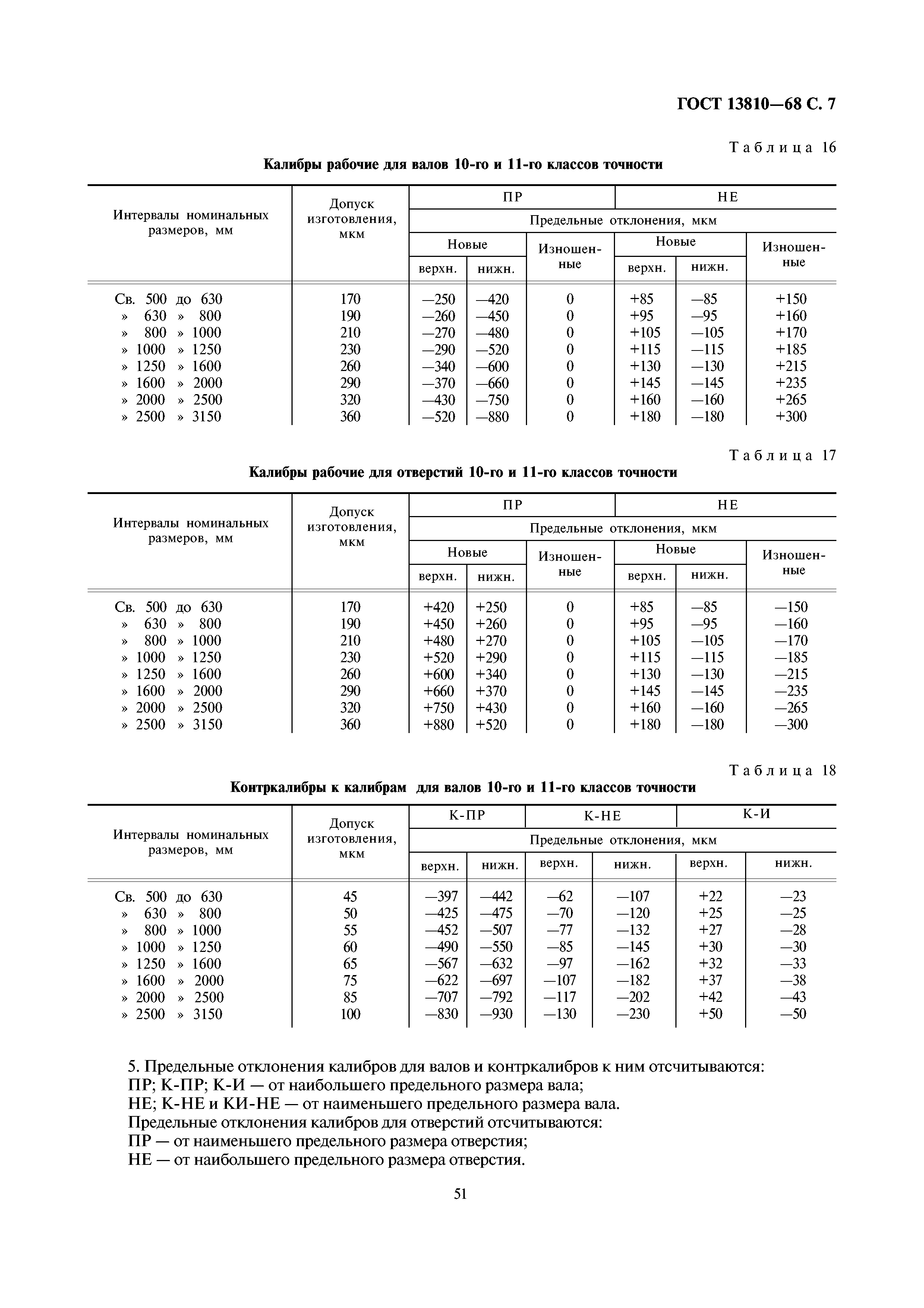 ГОСТ 13810-68