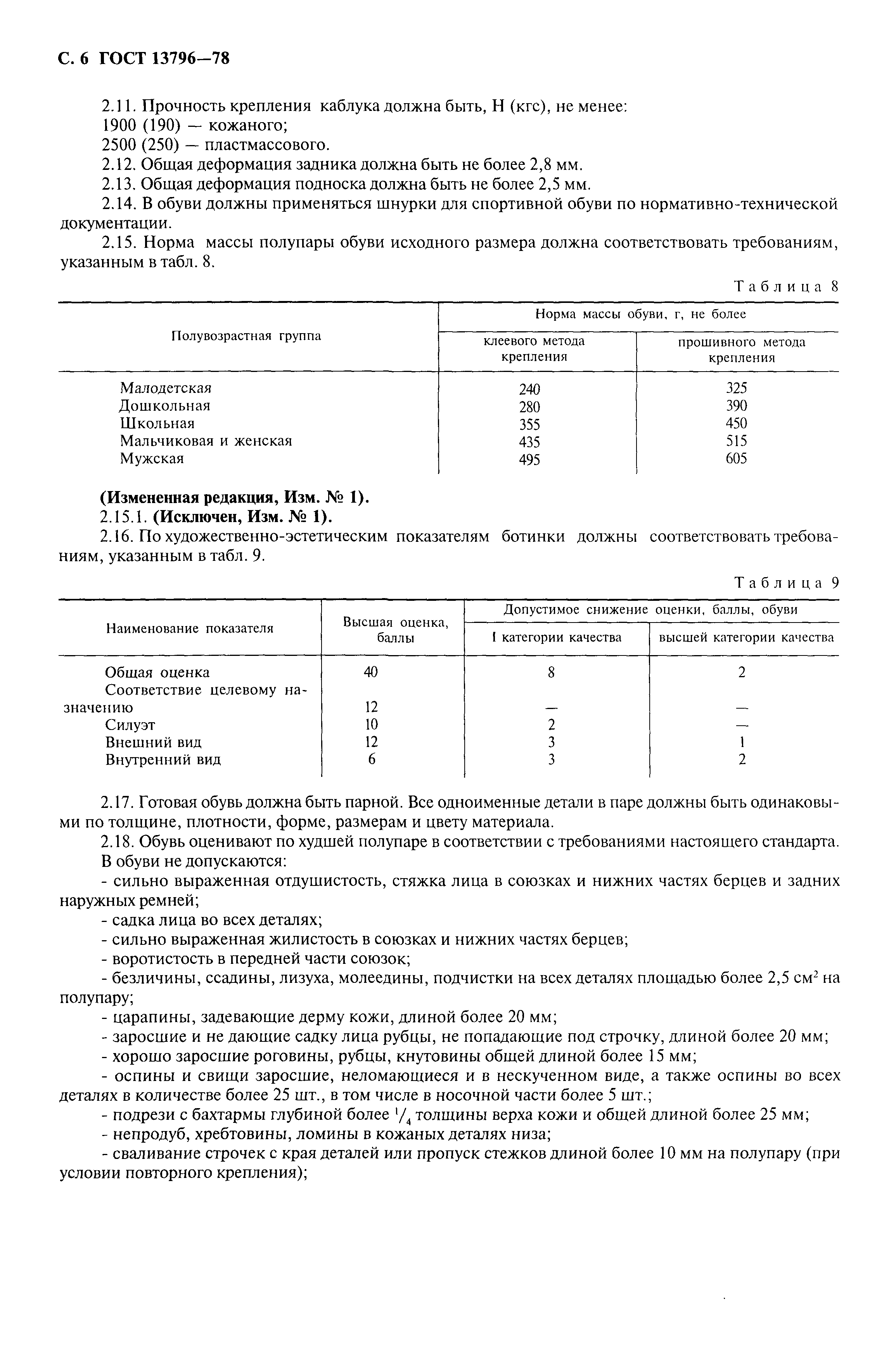 ГОСТ 13796-78