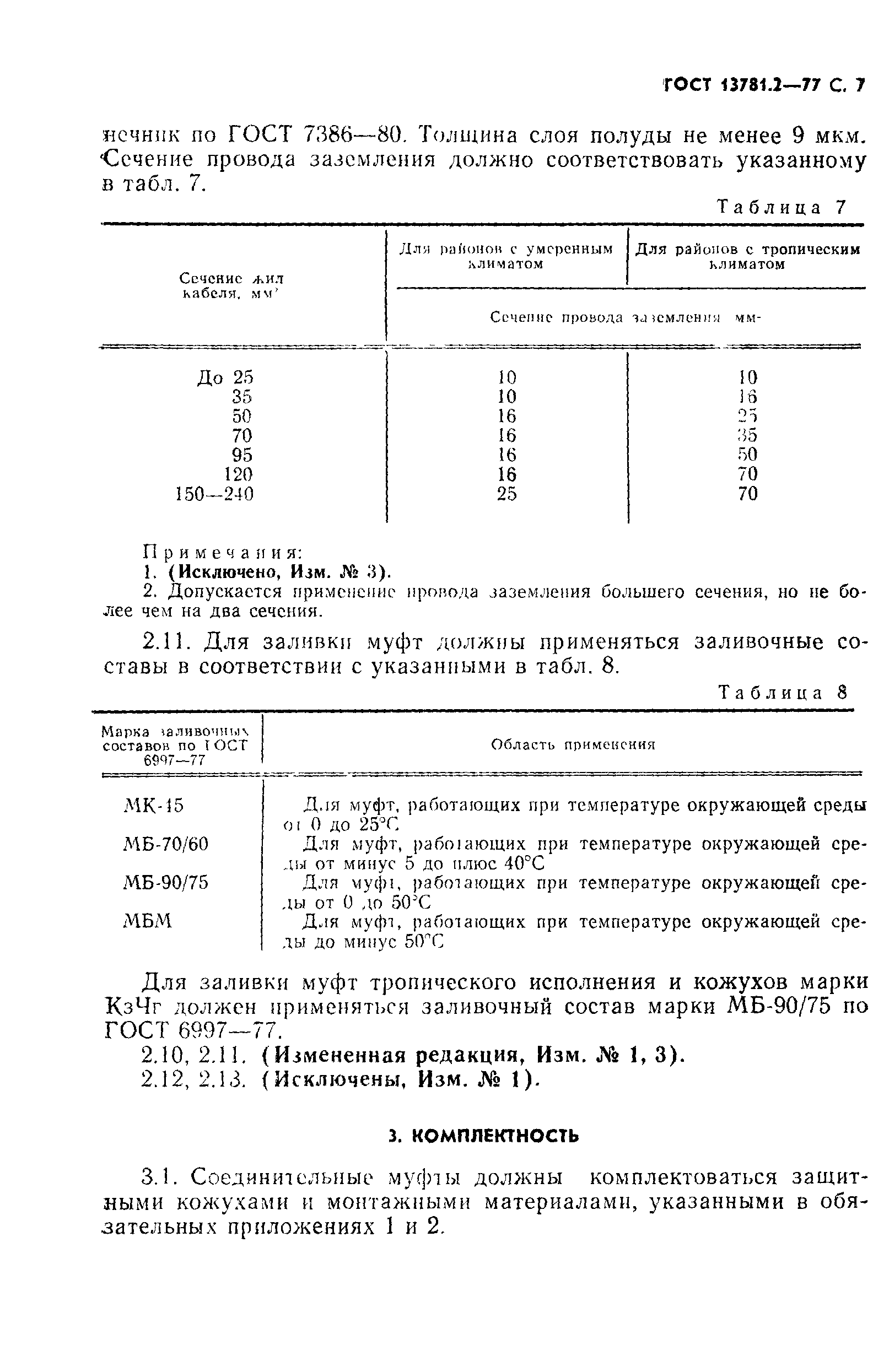 ГОСТ 13781.2-77