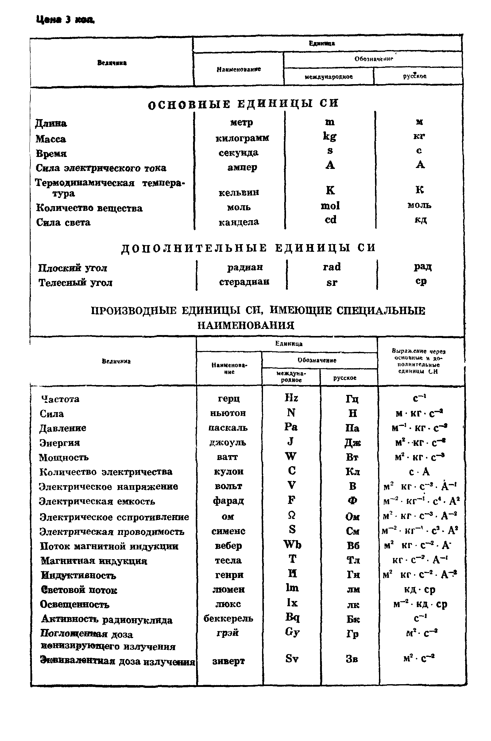 ГОСТ 13779-77