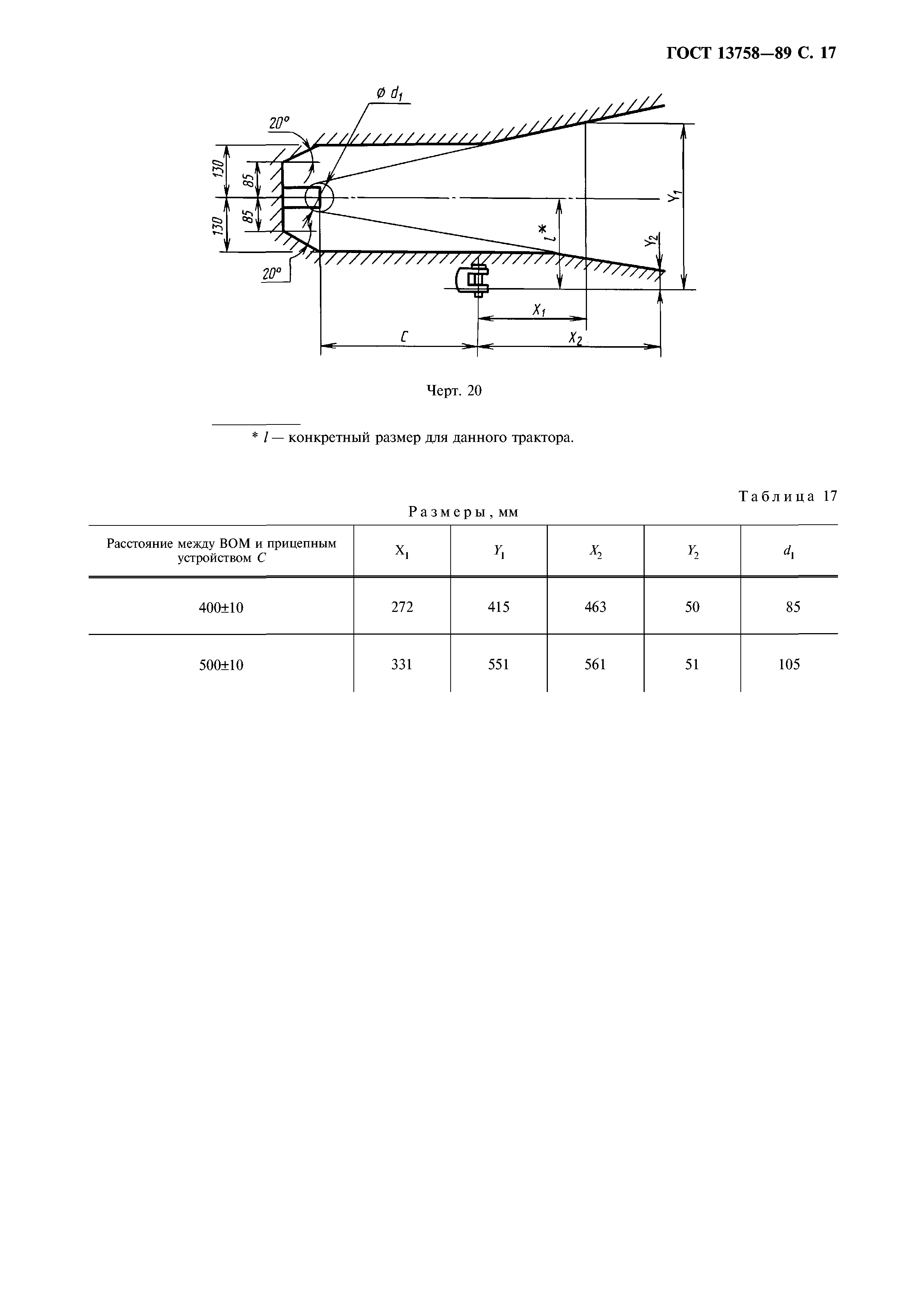 ГОСТ 13758-89