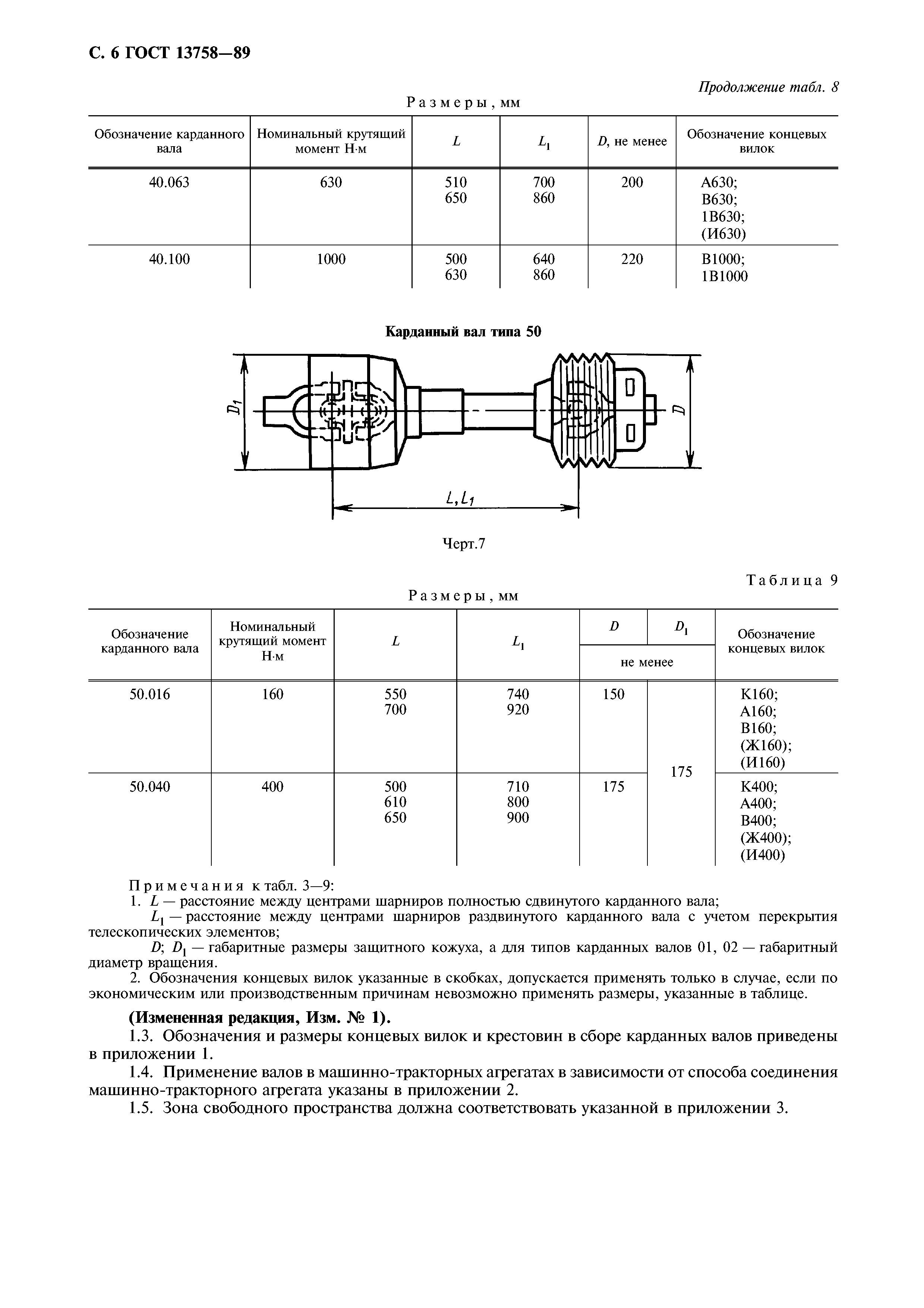 ГОСТ 13758-89