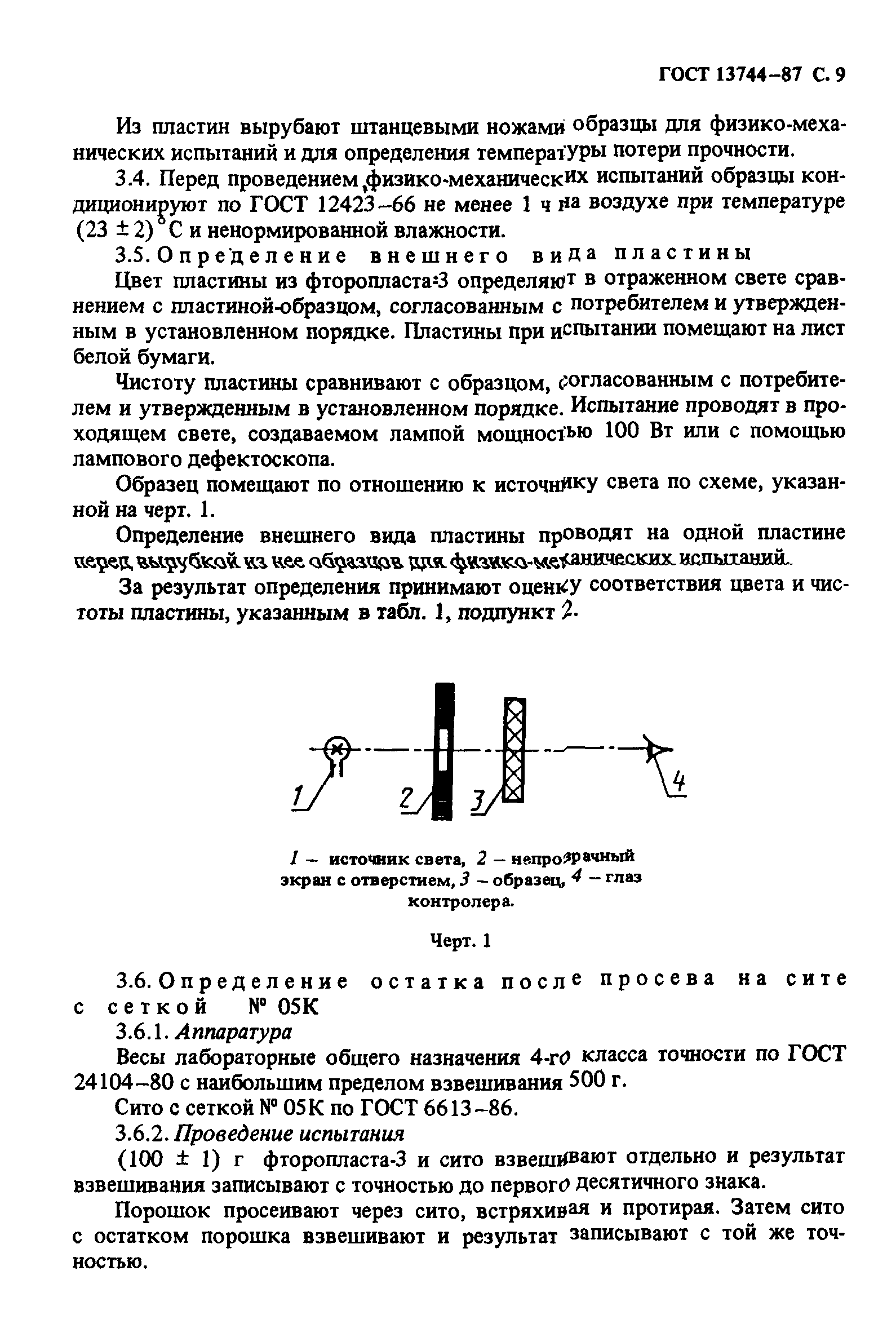 ГОСТ 13744-87