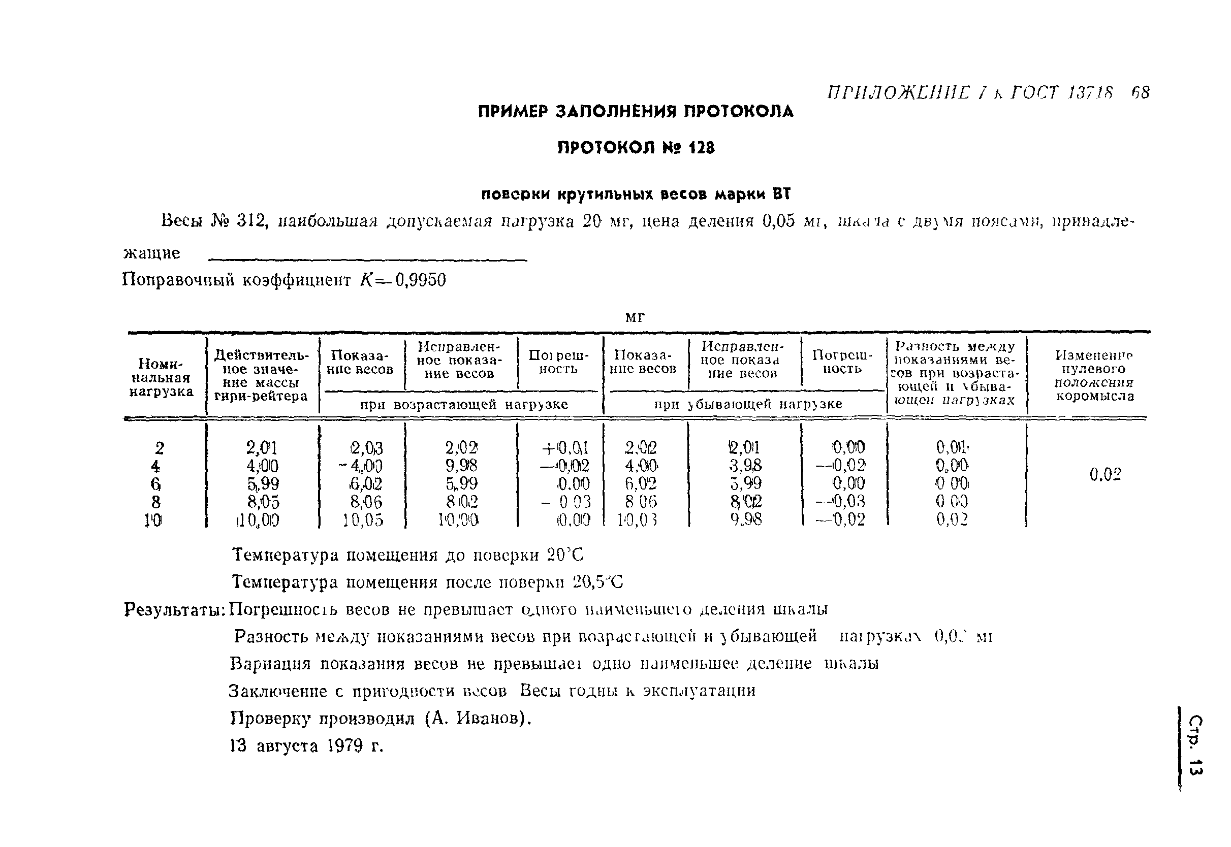 ГОСТ 13718-68