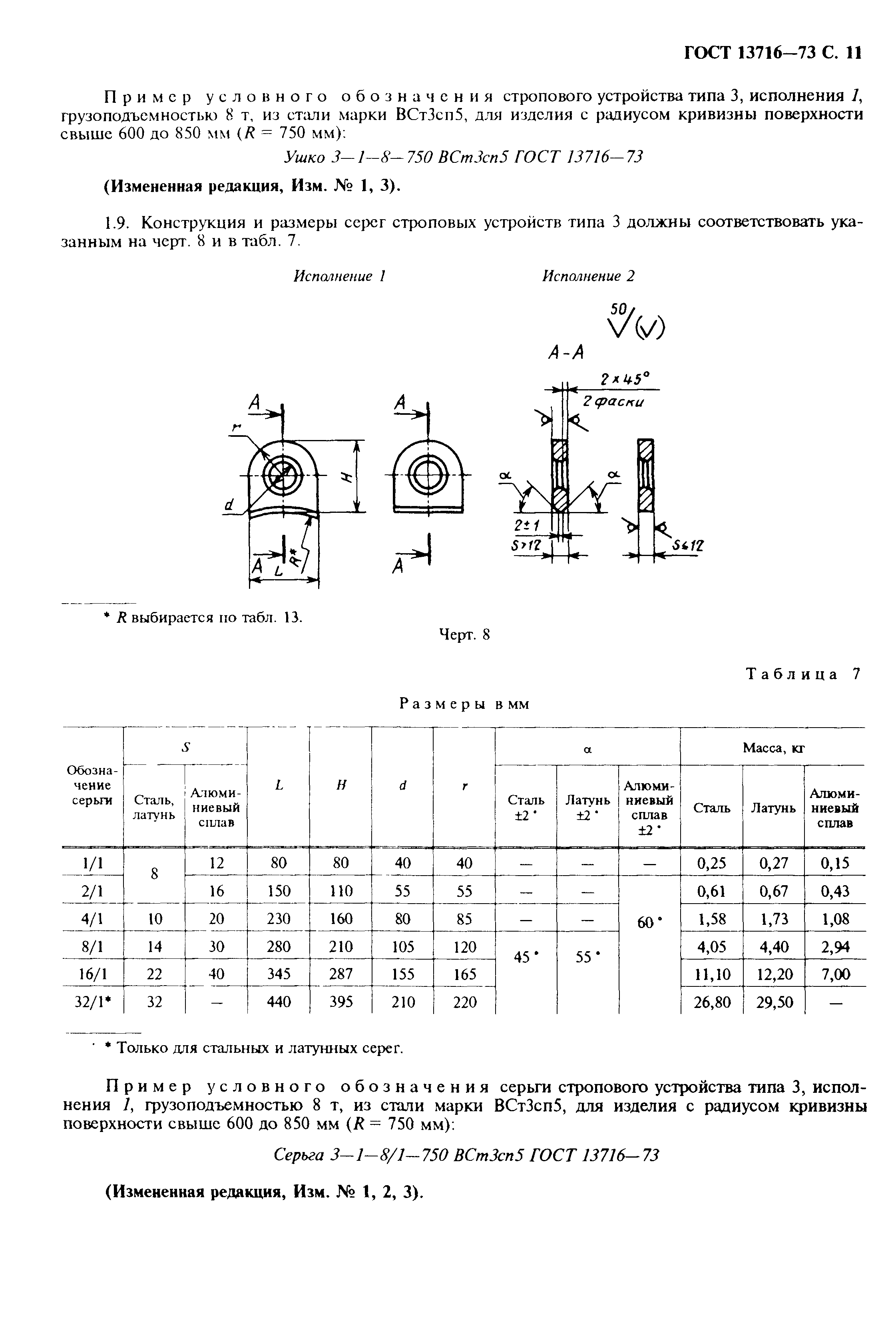 ГОСТ 13716-73