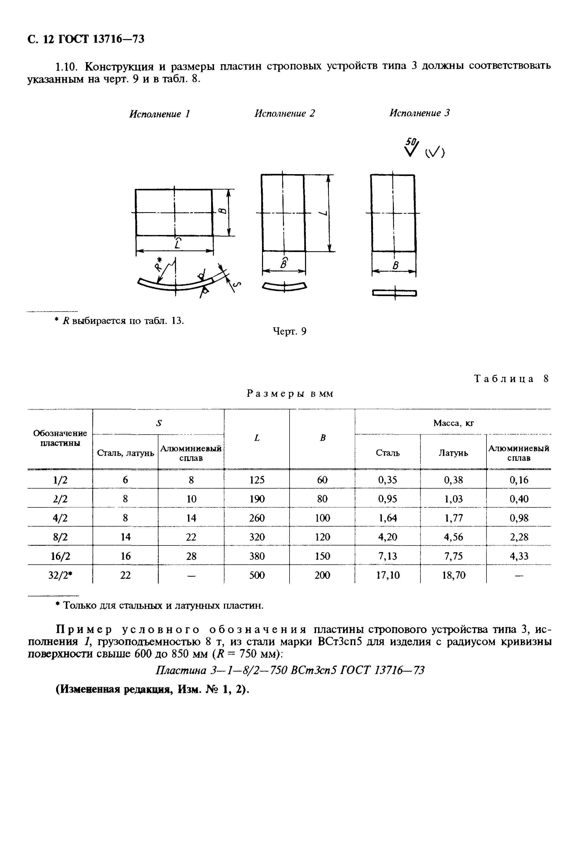 ГОСТ 13716-73