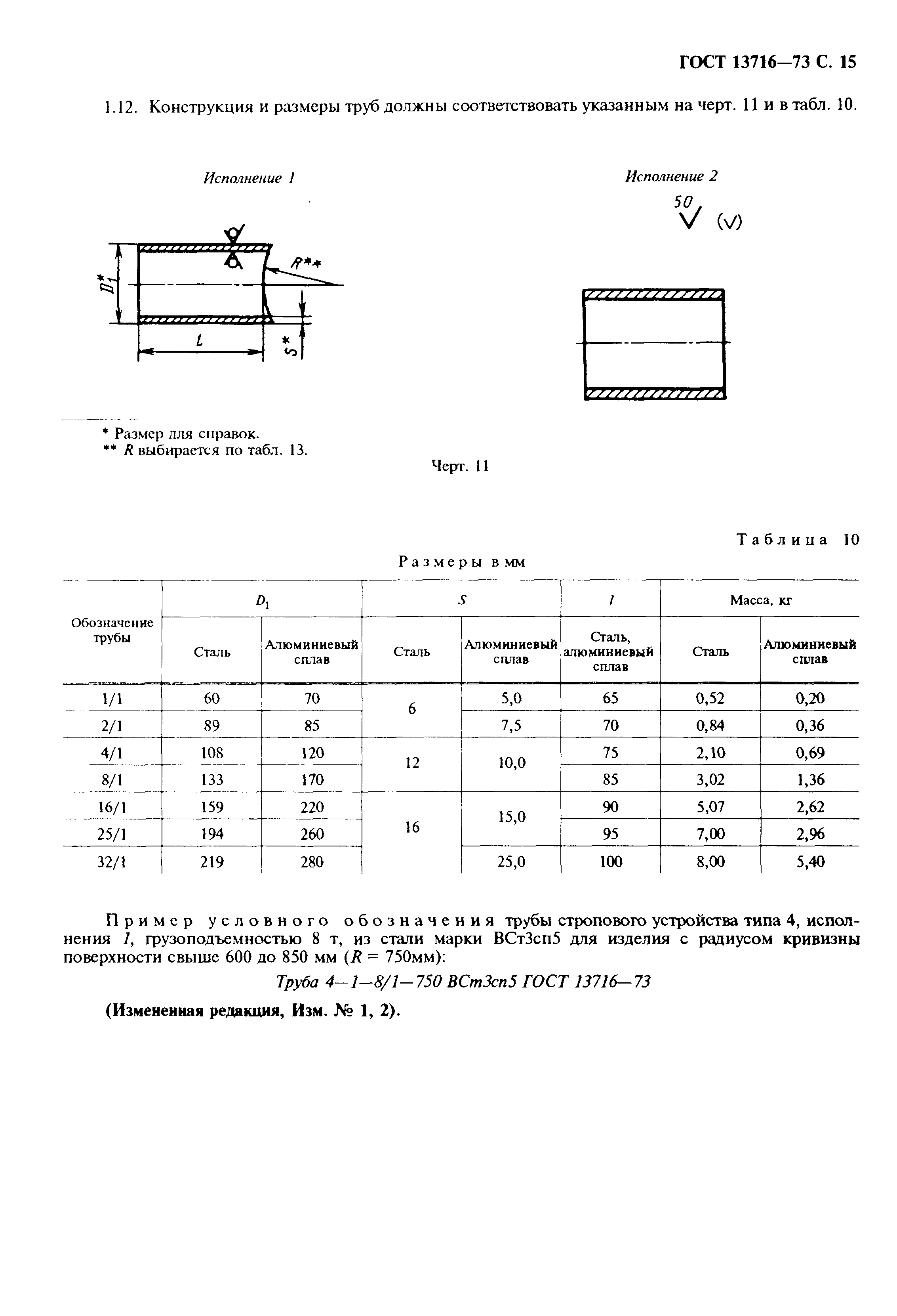 ГОСТ 13716-73