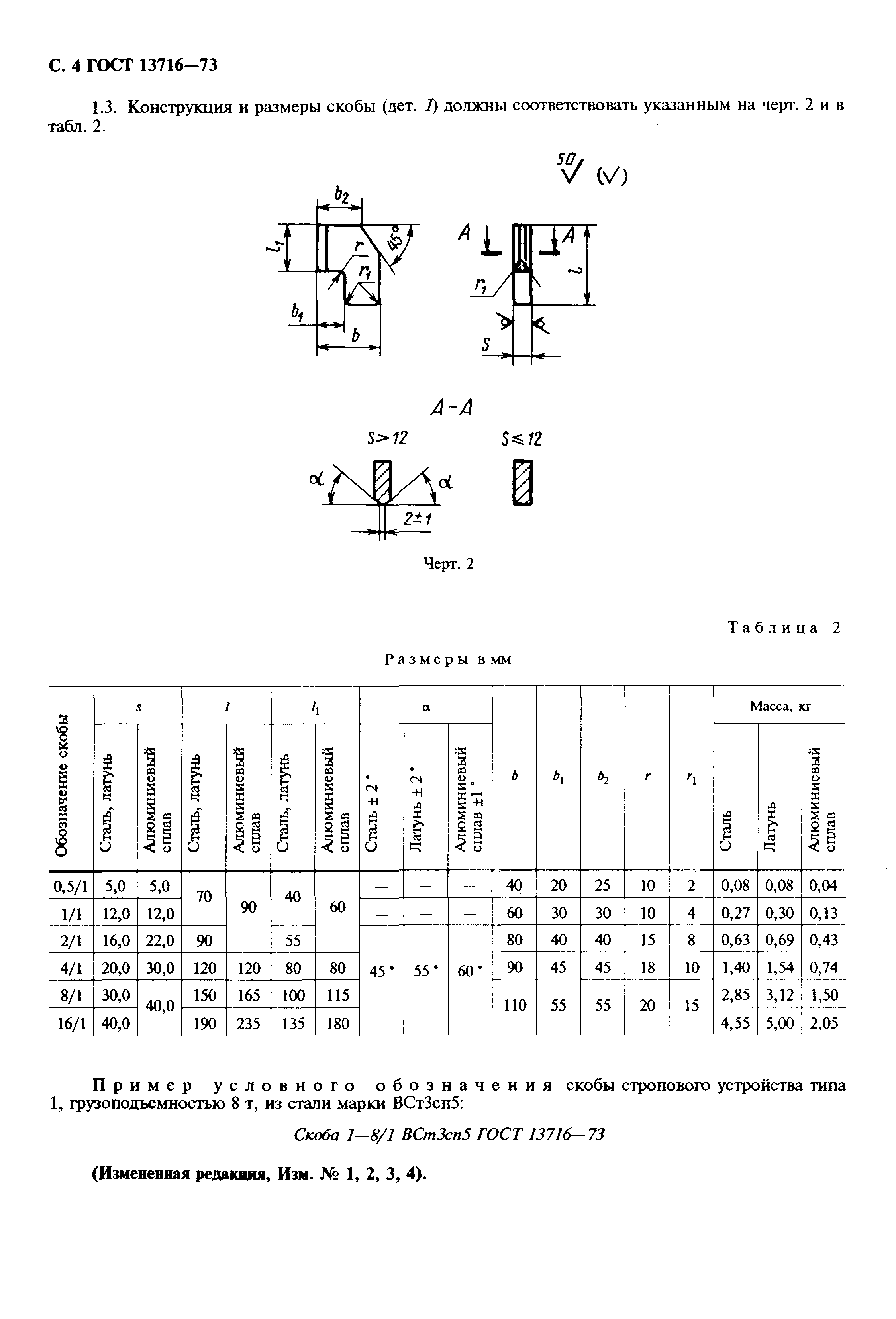 ГОСТ 13716-73