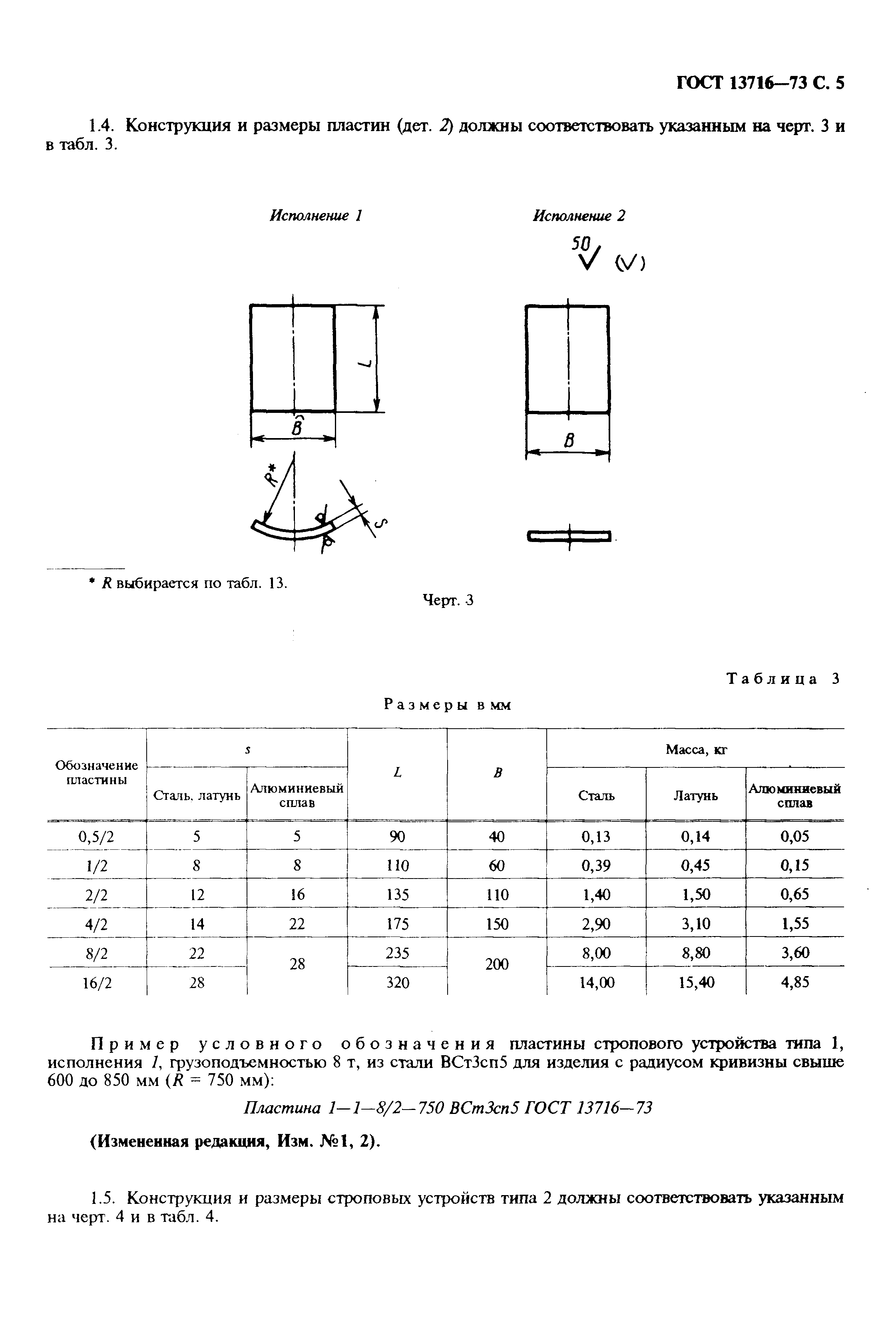 ГОСТ 13716-73