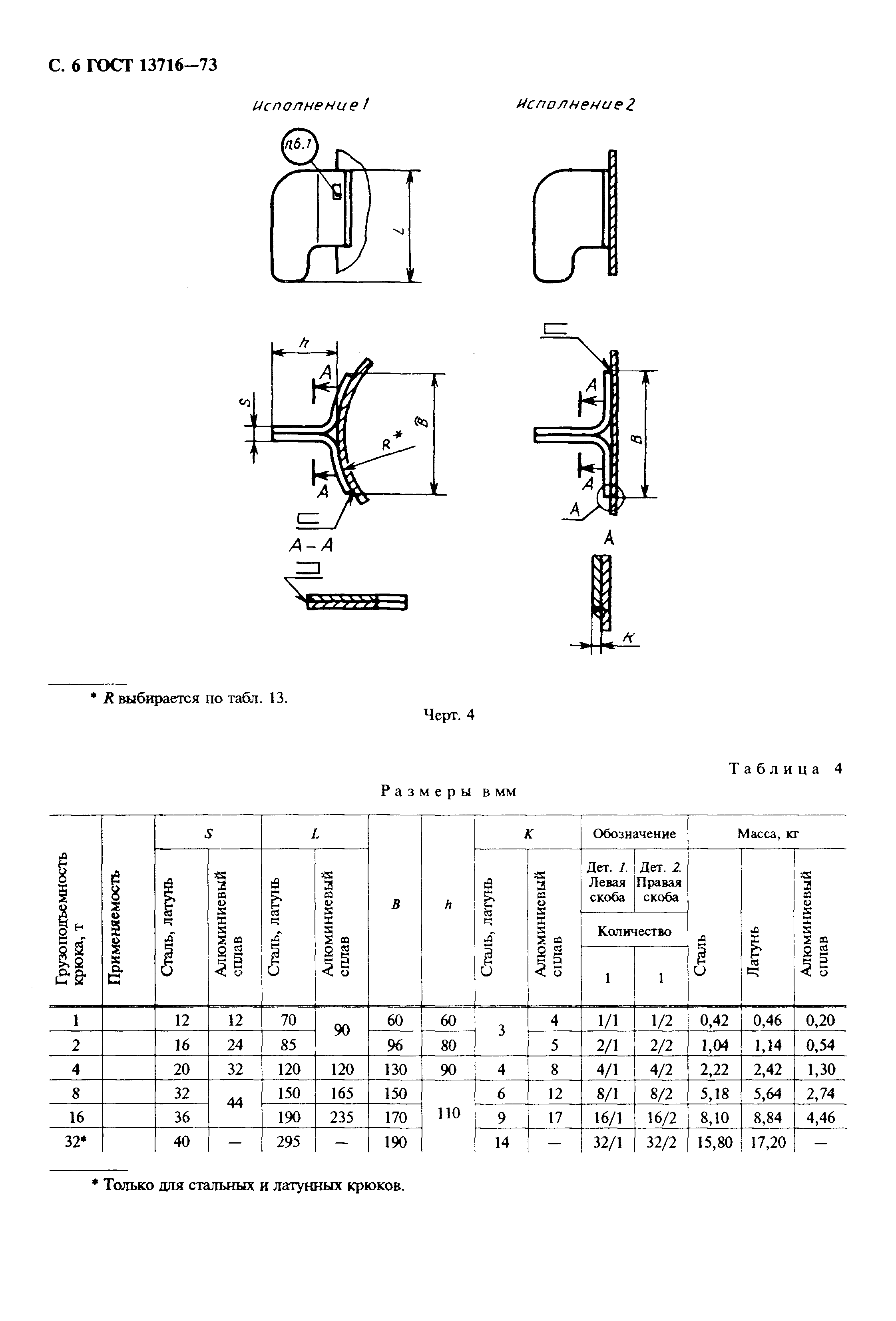 ГОСТ 13716-73